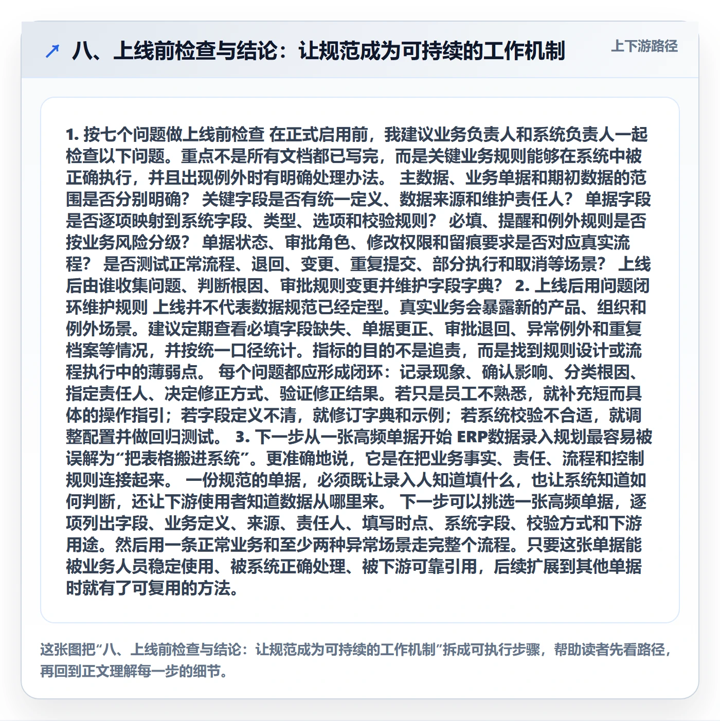八、上线前检查与结论：让规范成为可持续的工作机制