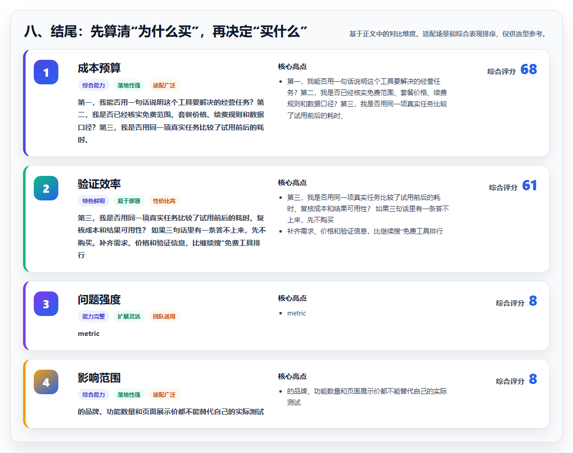 八、结尾：先算清“为什么买”，再决定“买什么”