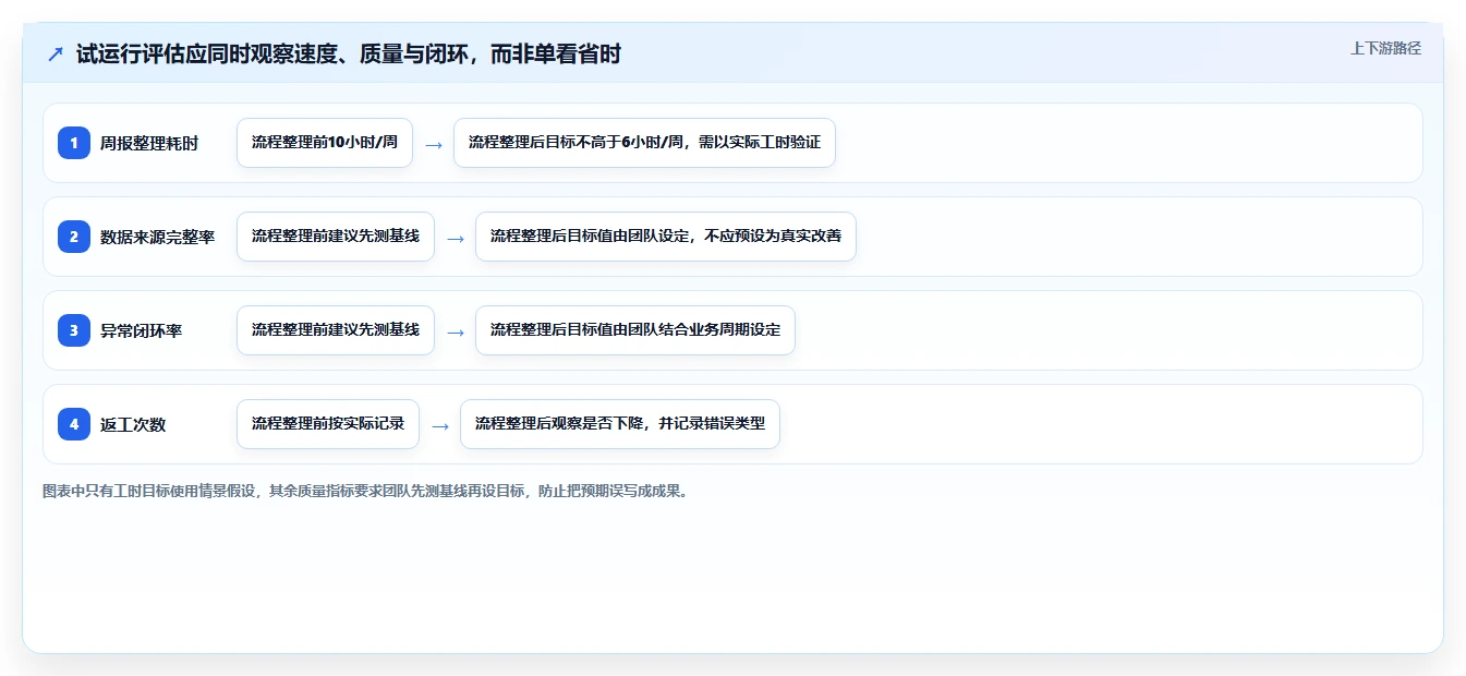 拼多多数据分析工具免费工作指南：用多店经营解决使用限制问题