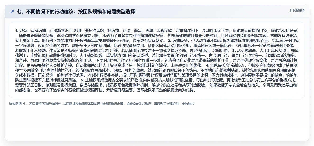 七、不同情况下的行动建议：按团队规模和问题类型选择