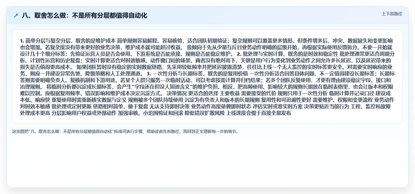 八、取舍怎么做：不是所有分层都值得自动化