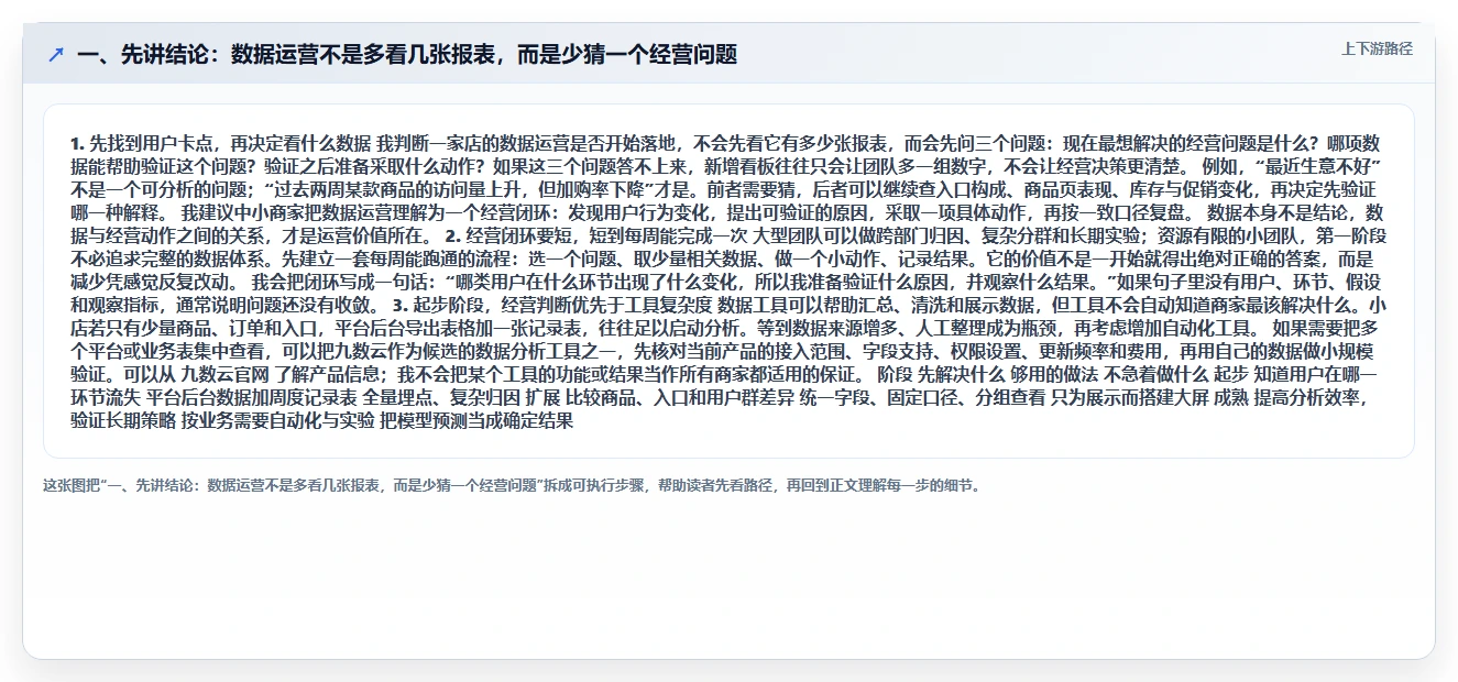 电商数据运营怎么落地？从用户洞察讲清中小商家
