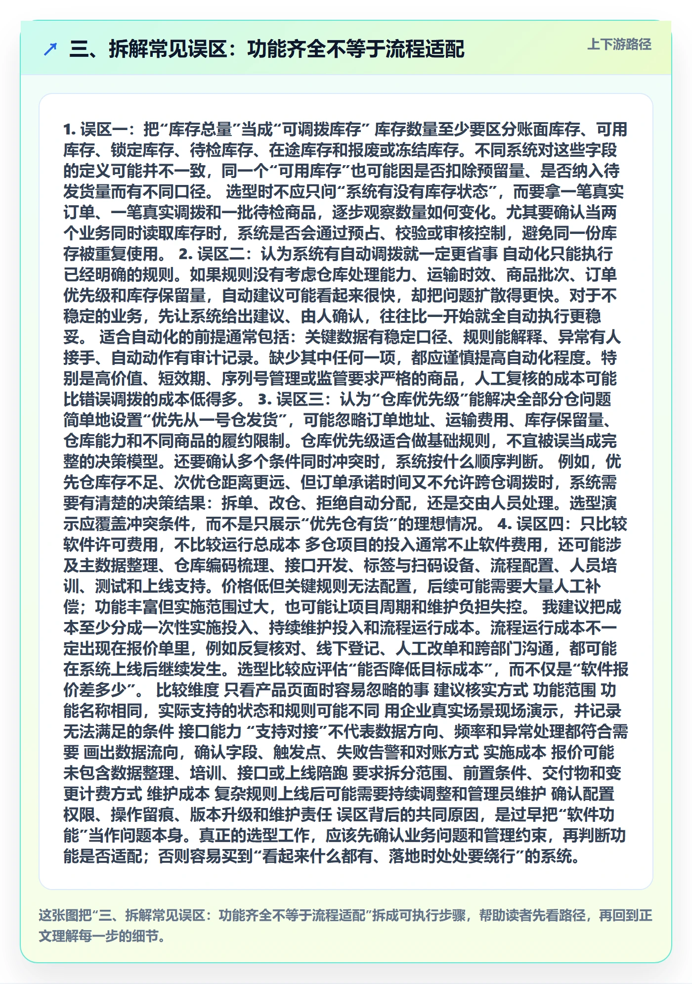 三、拆解常见误区：功能齐全不等于流程适配
