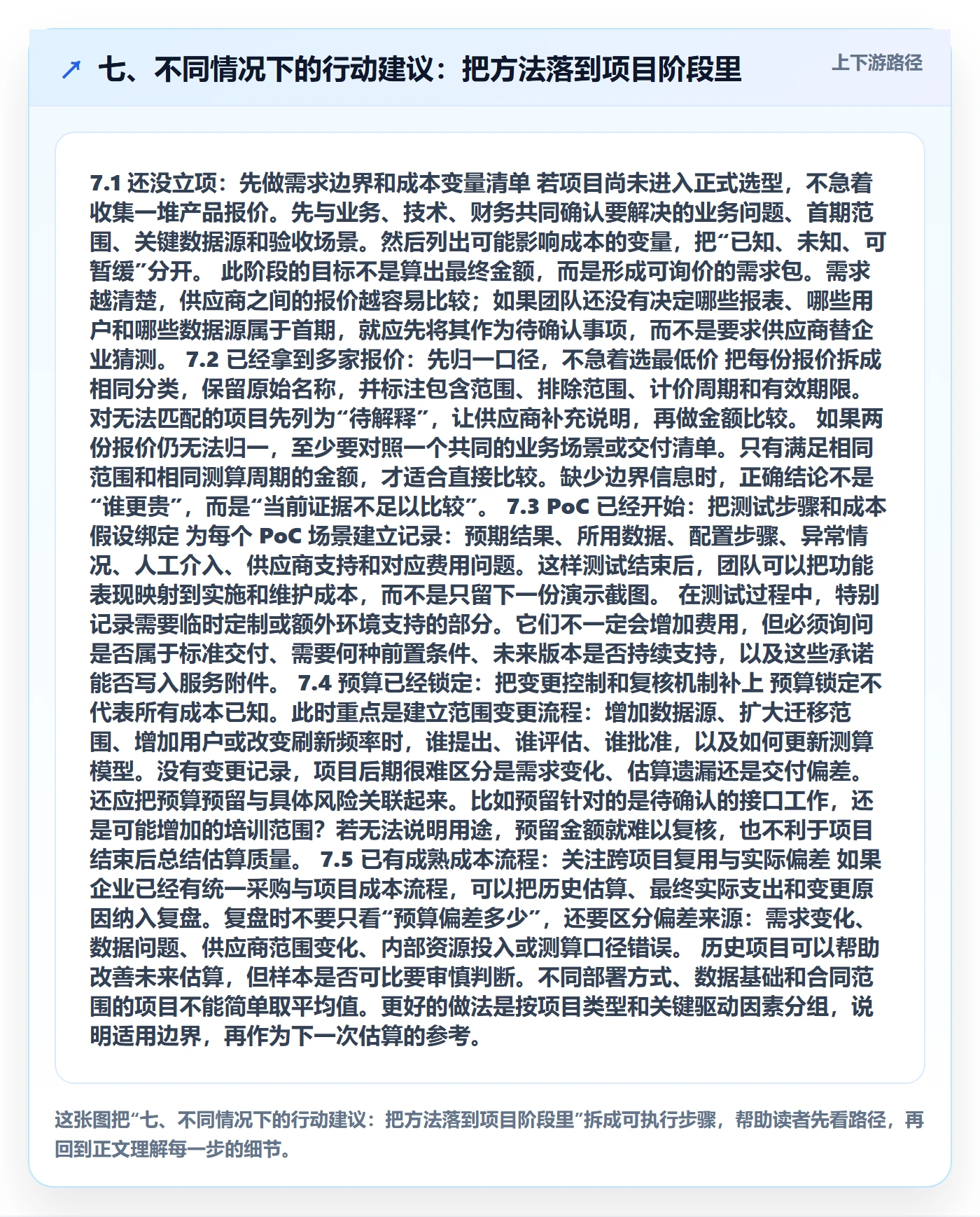 七、不同情况下的行动建议：把方法落到项目阶段里