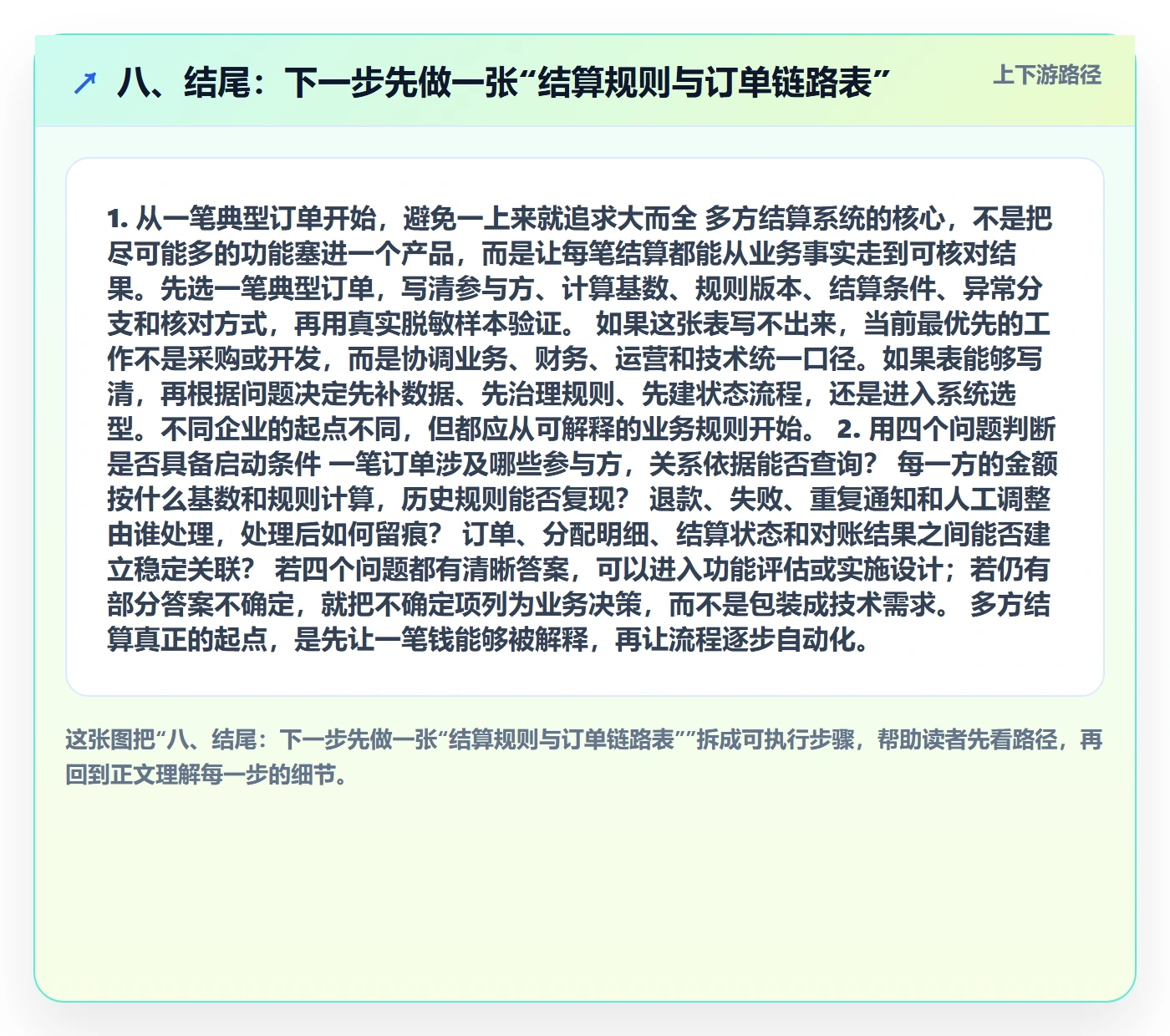 八、结尾：下一步先做一张“结算规则与订单链路表”