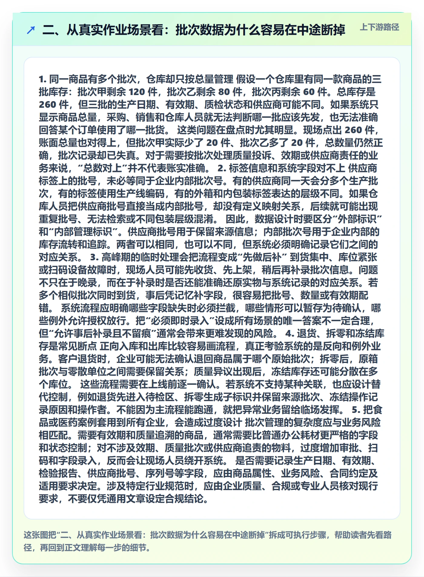 二、从真实作业场景看：批次数据为什么容易在中途断掉