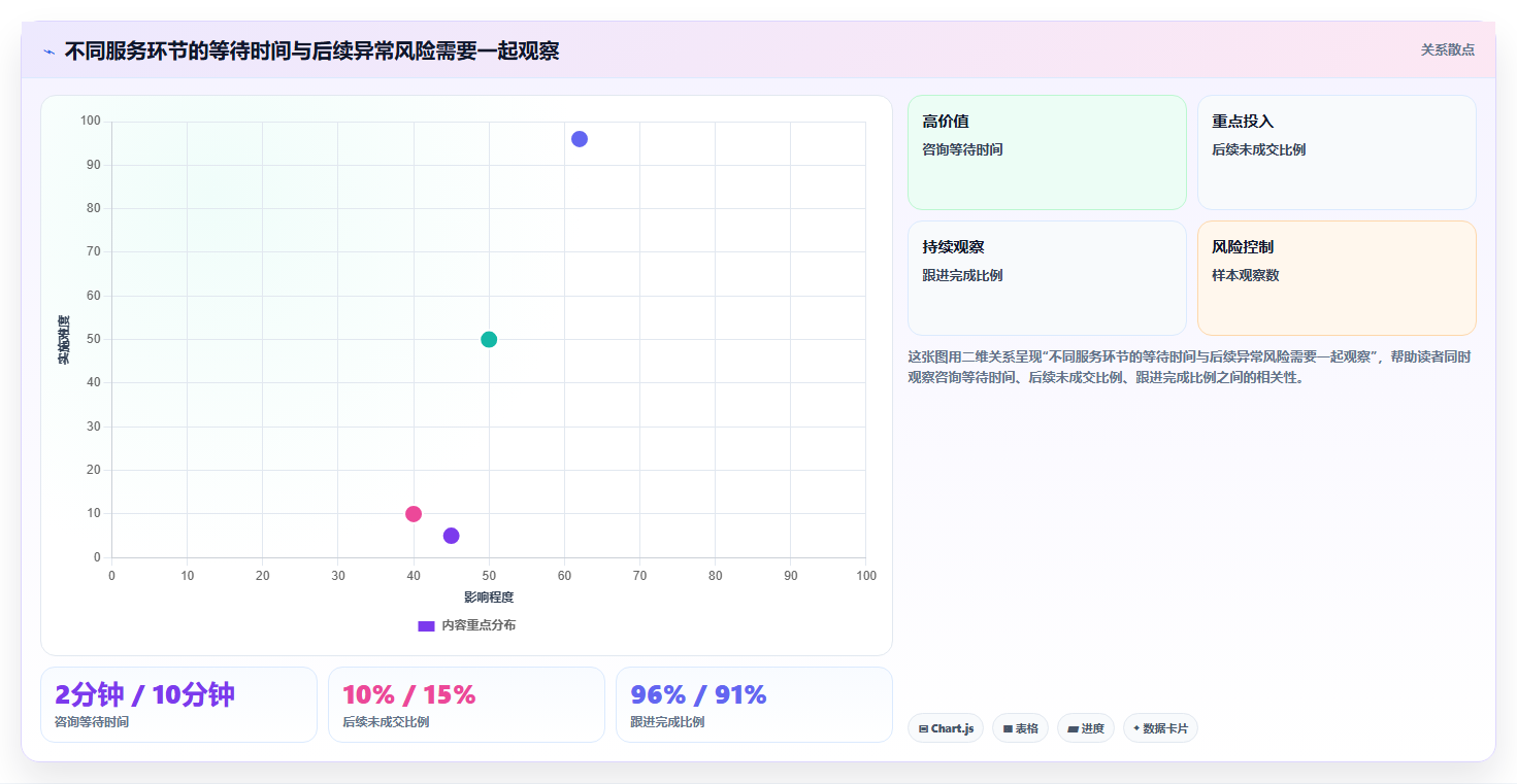 如何运营好一个店铺怎么落地？从用户服务讲清日常管理