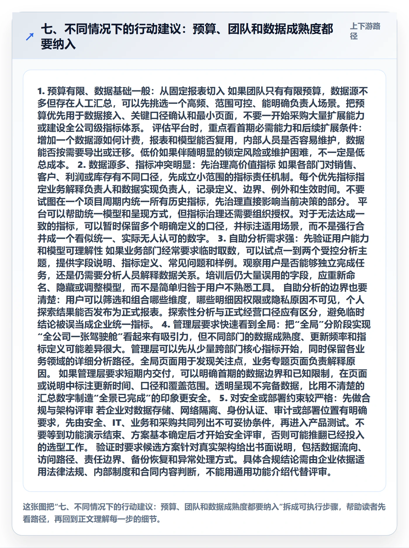 七、不同情况下的行动建议：预算、团队和数据成熟度都要纳入