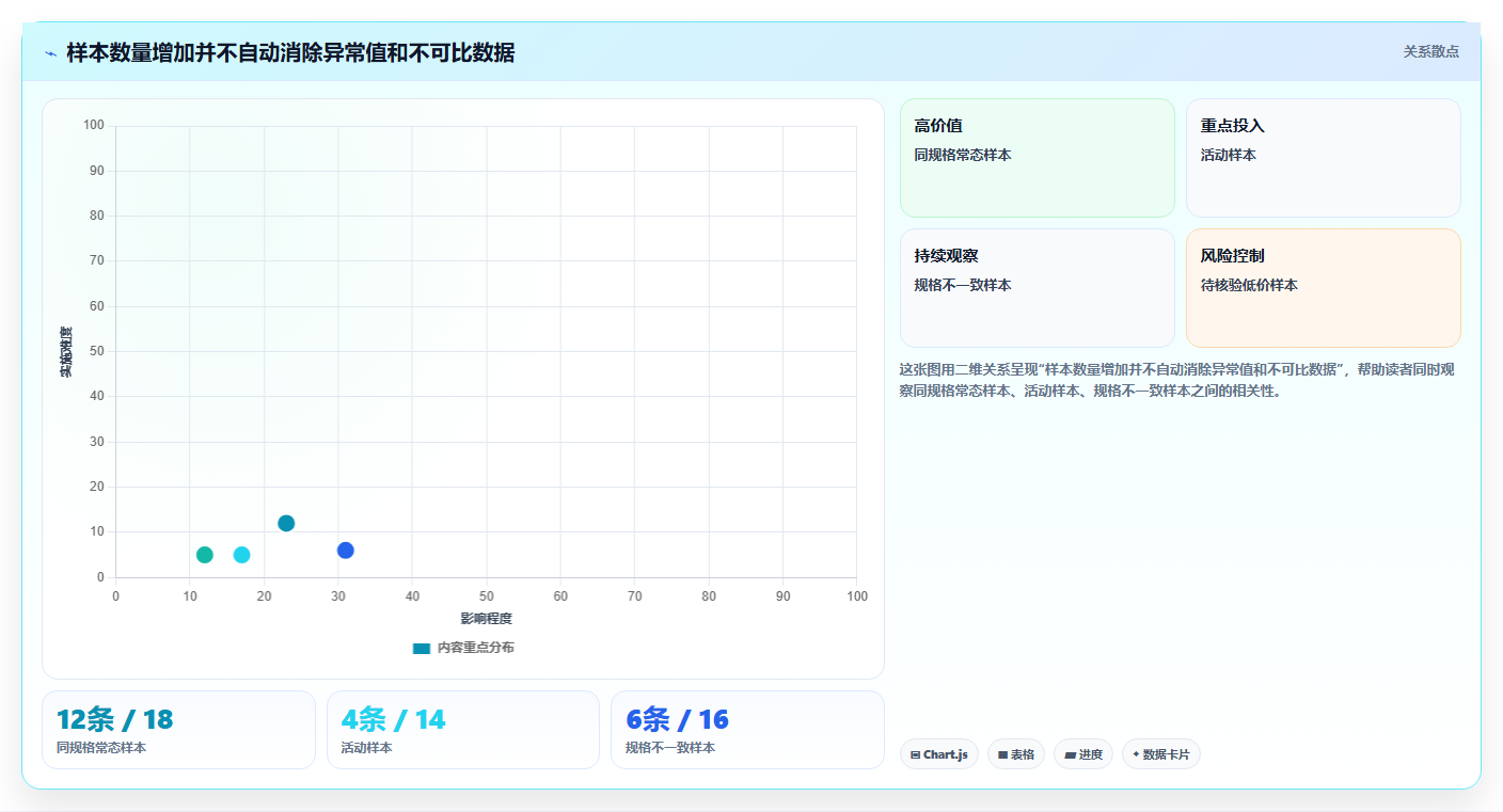 拼多多数据分析工具免费实施路径：价格分析如何完成实操教程
