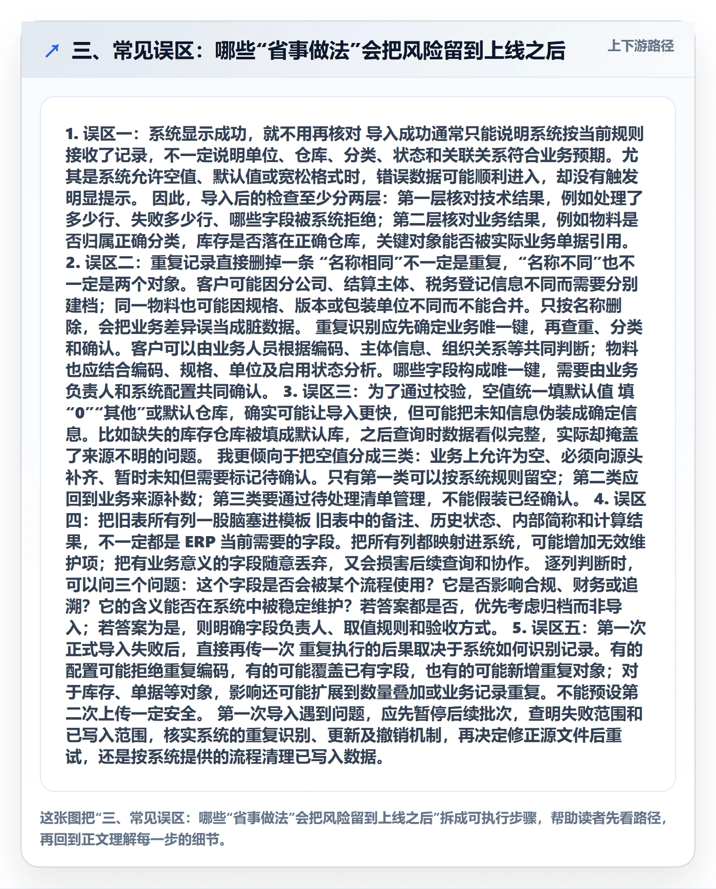 三、常见误区：哪些“省事做法”会把风险留到上线之后