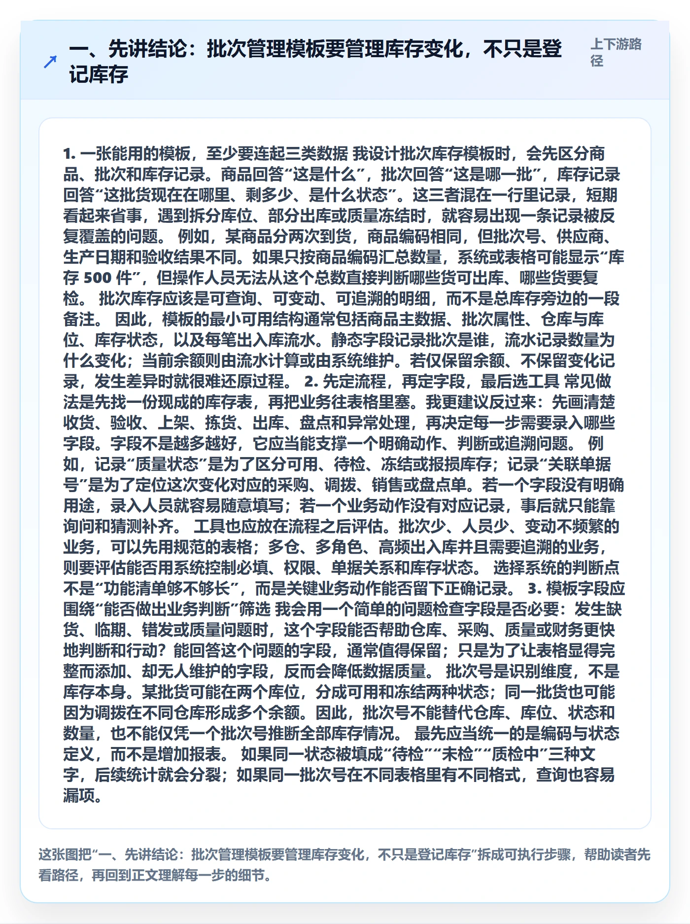 一、先讲结论:批次管理模板要管理库存变化,不只是登记库存