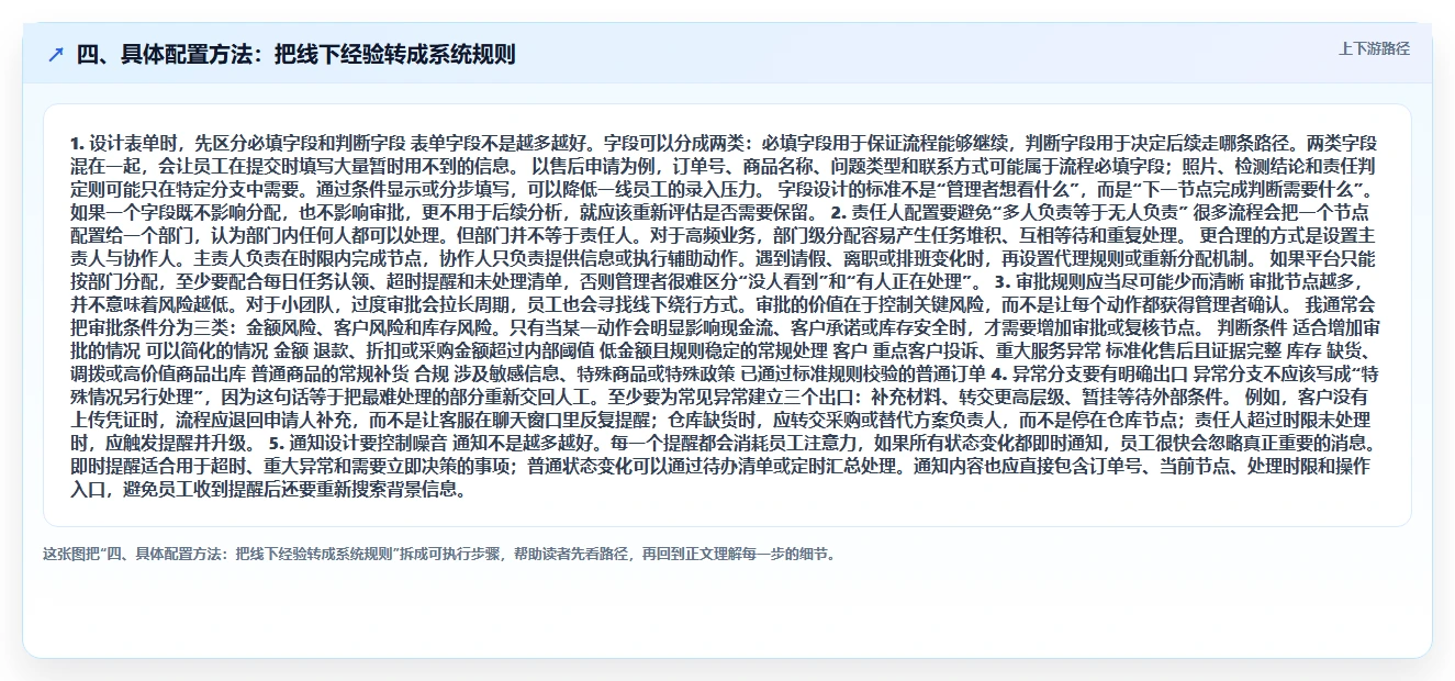 四、具体配置方法:把线下经验转成系统规则