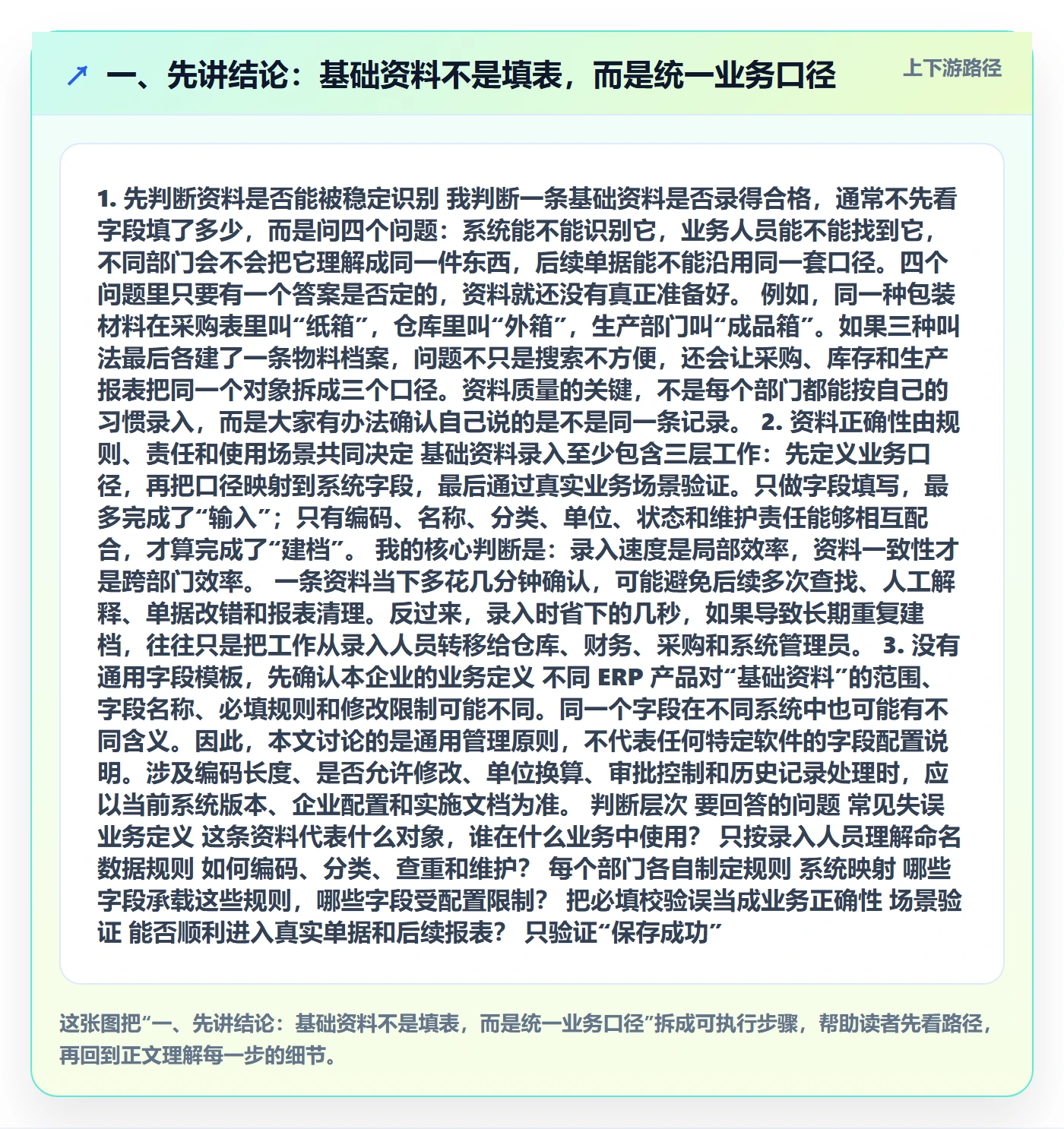 一、先讲结论：基础资料不是填表，而是统一业务口径
