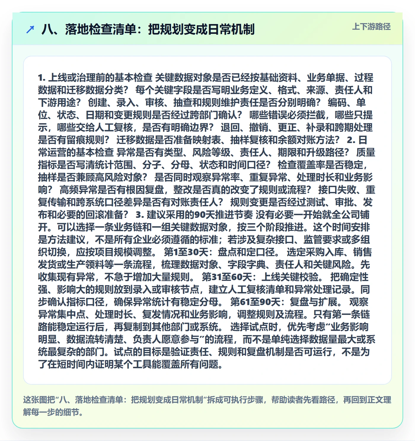 八、落地检查清单：把规划变成日常机制