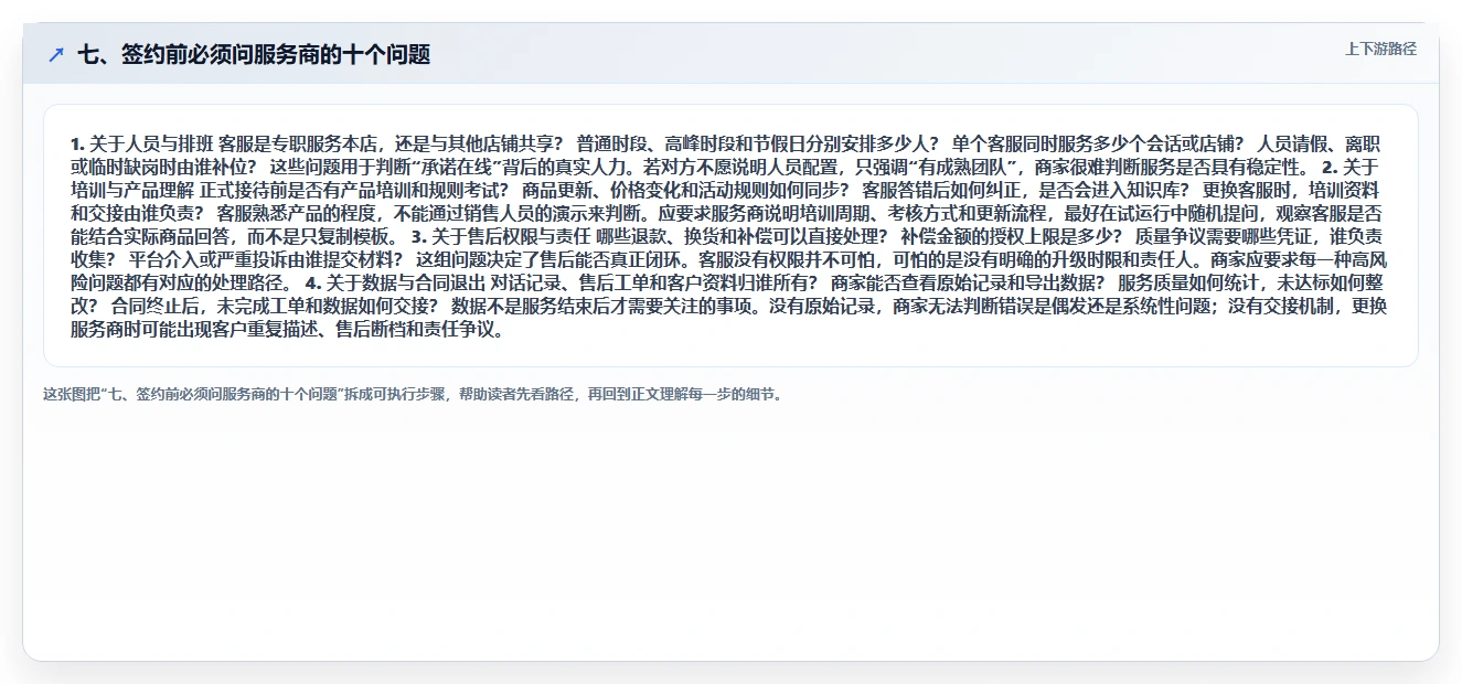 七、签约前必须问服务商的十个问题