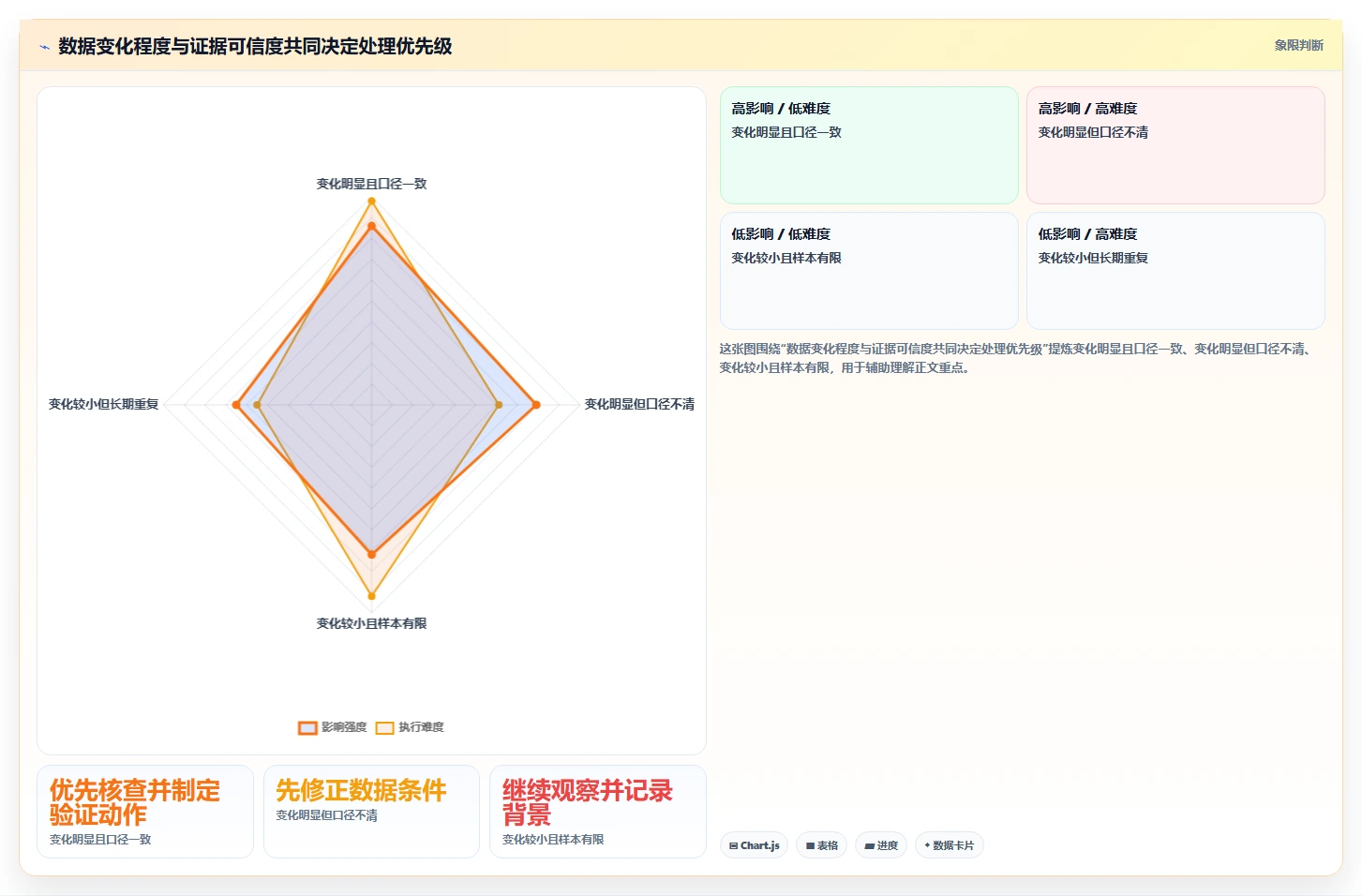 拼多多数据分析工具免费怎么管？以流量来源为核心的流程设计方案