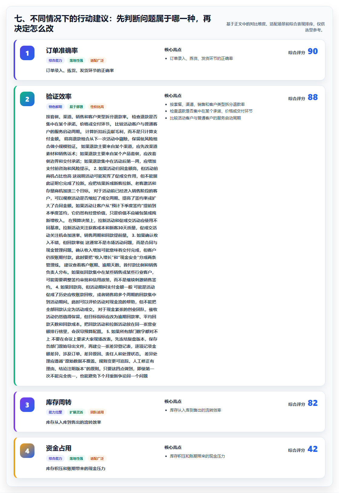 七、不同情况下的行动建议：先判断问题属于哪一种，再决定怎么改