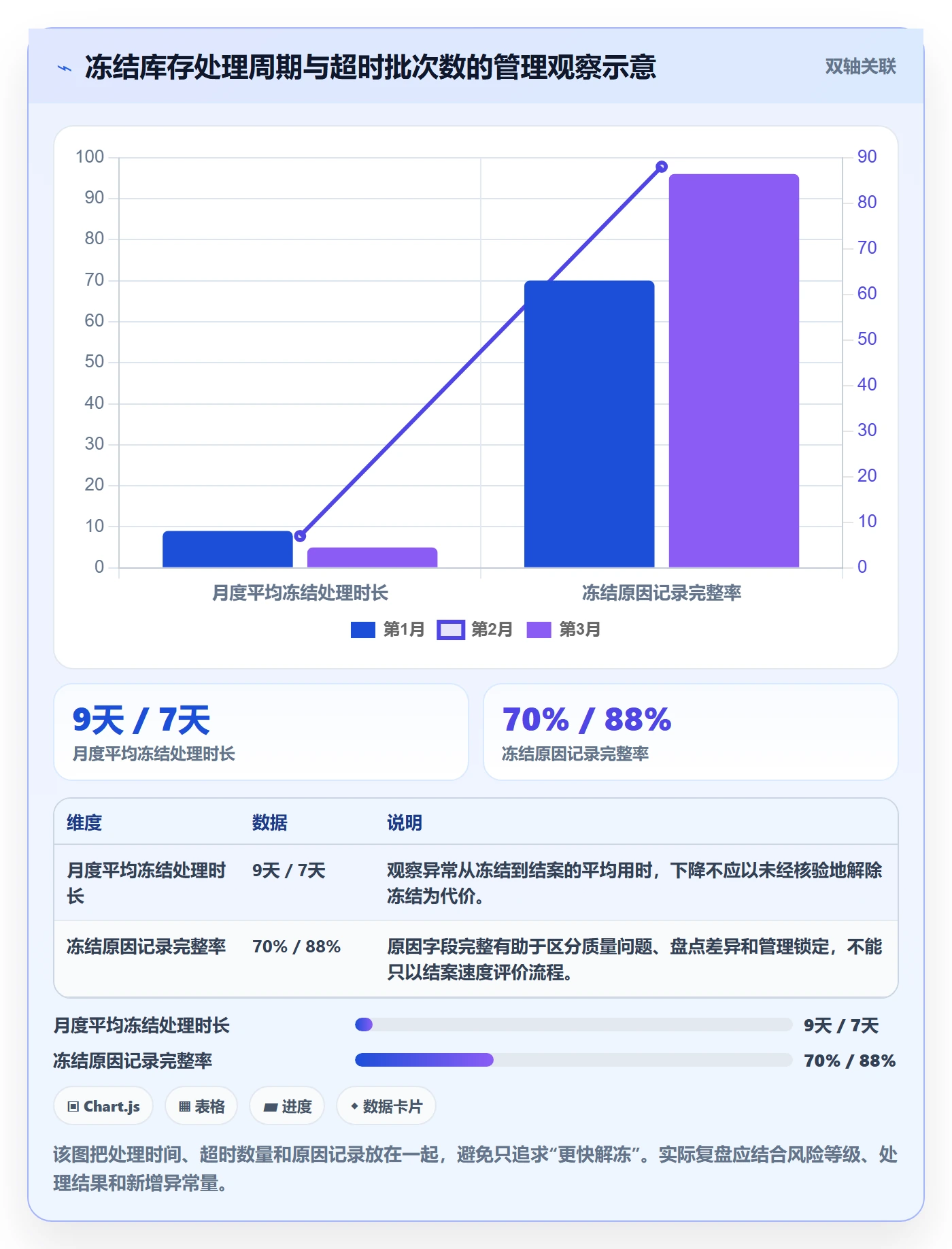 库存管理系统怎么落地?从批次管理讲清入门指南