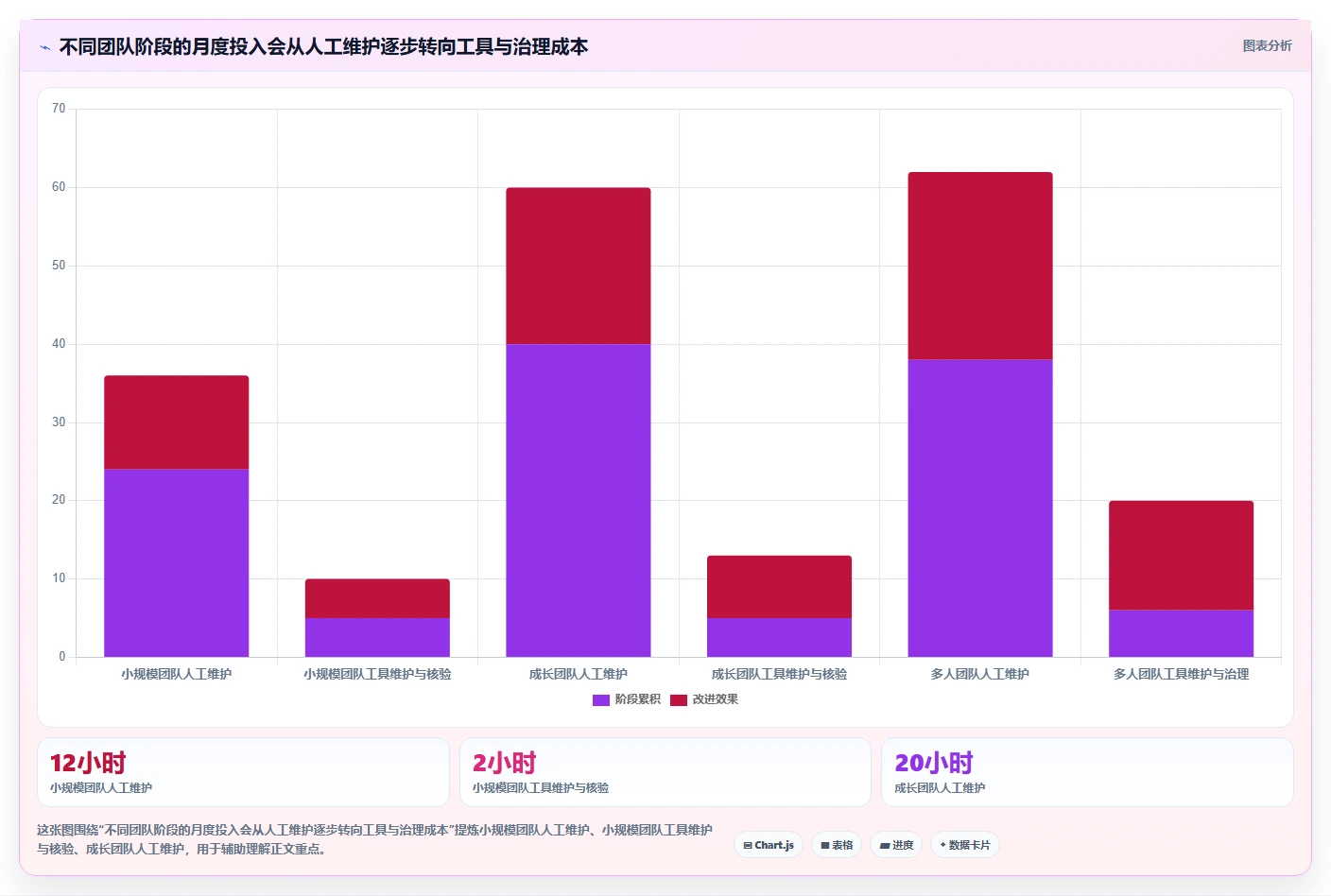 拼多多数据分析工具免费决策指南：用选型方法判断竞品监控方案