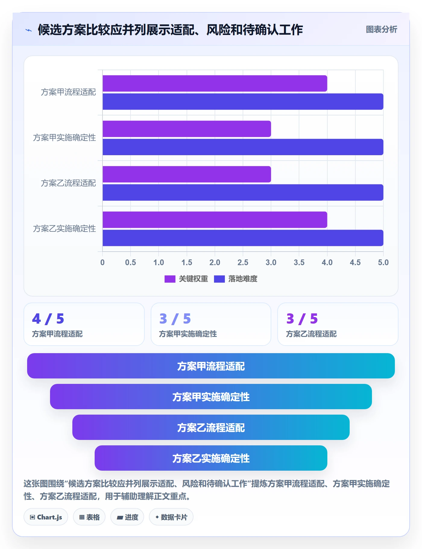 库存管理系统执行标准：系统选型环节如何体现核心功能