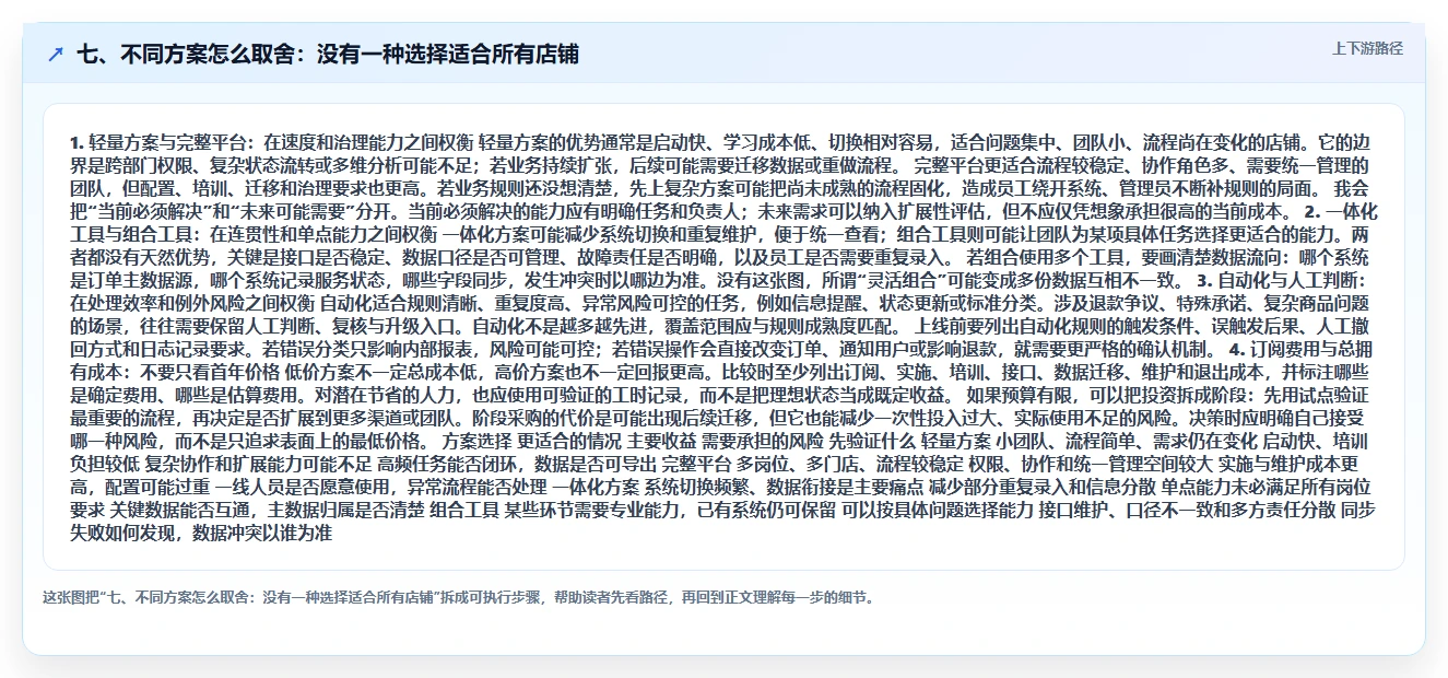 七、不同方案怎么取舍：没有一种选择适合所有店铺