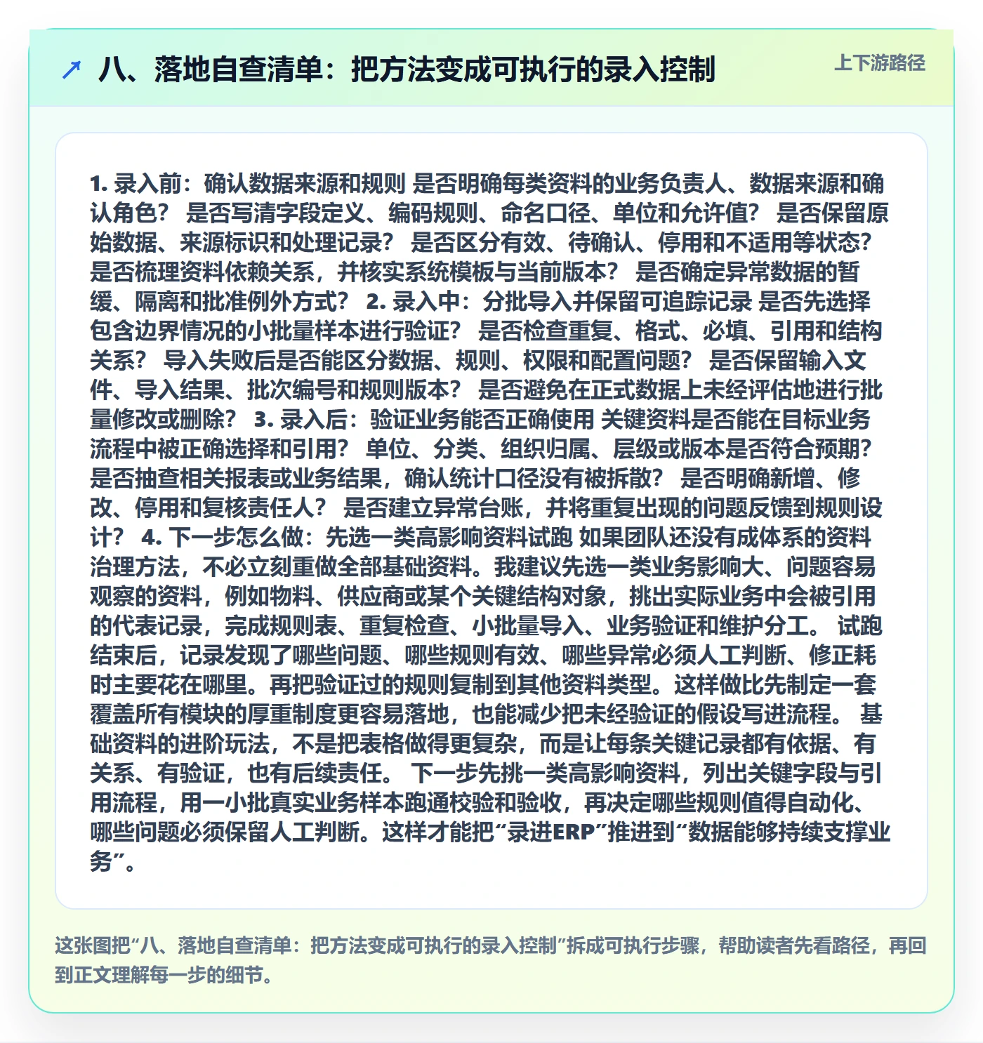 八、落地自查清单：把方法变成可执行的录入控制