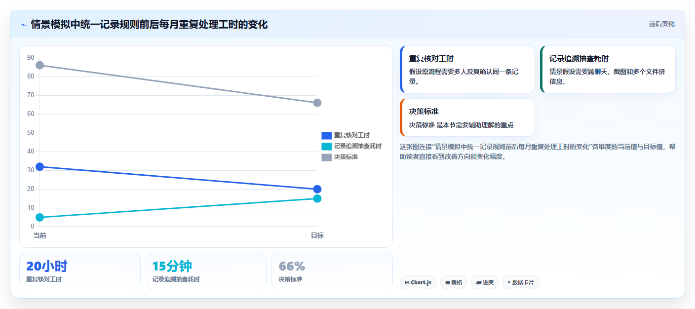 拼多多数据分析工具免费怎么管？以选品数据为核心的团队协同方案