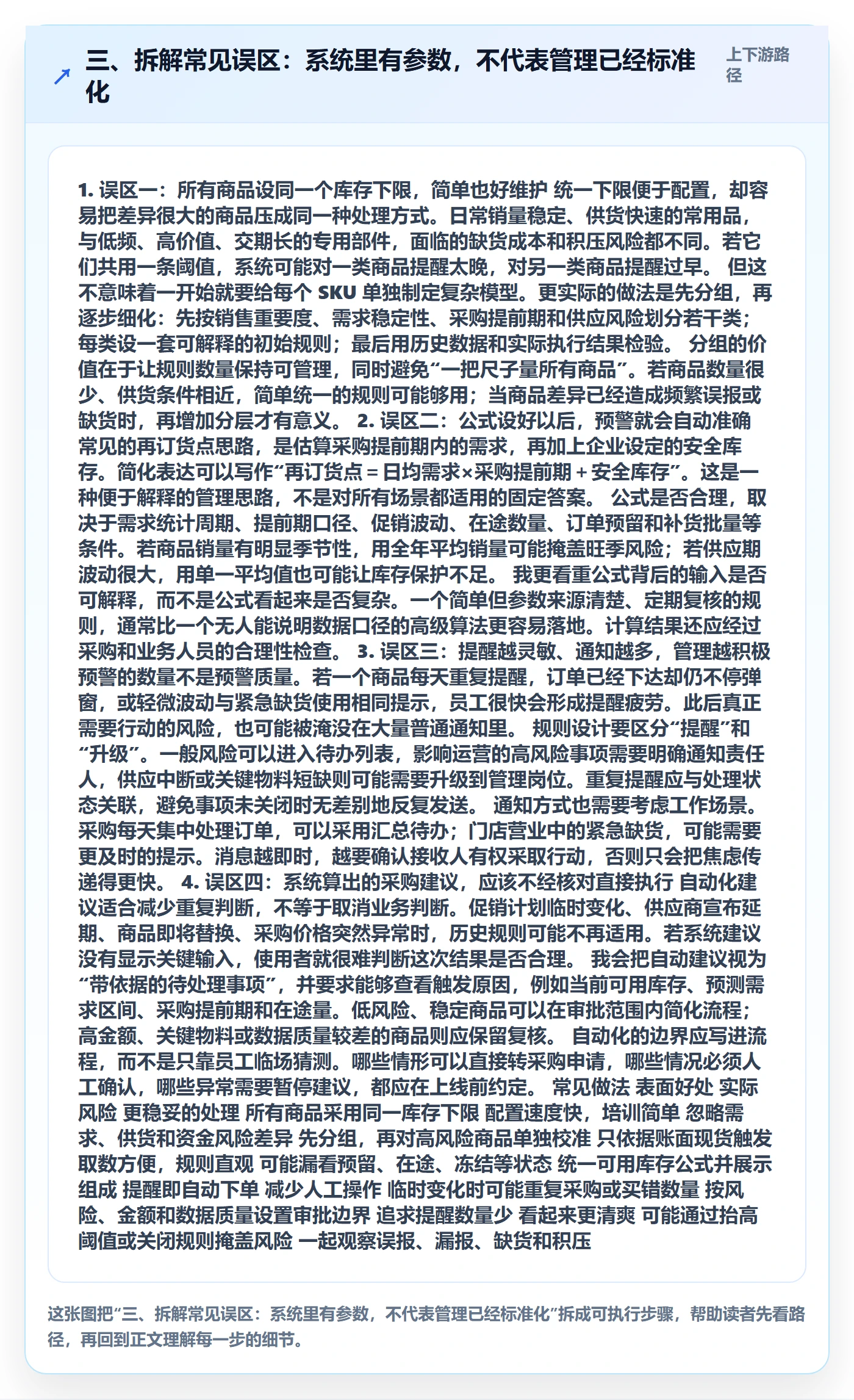 三、拆解常见误区：系统里有参数，不代表管理已经标准化