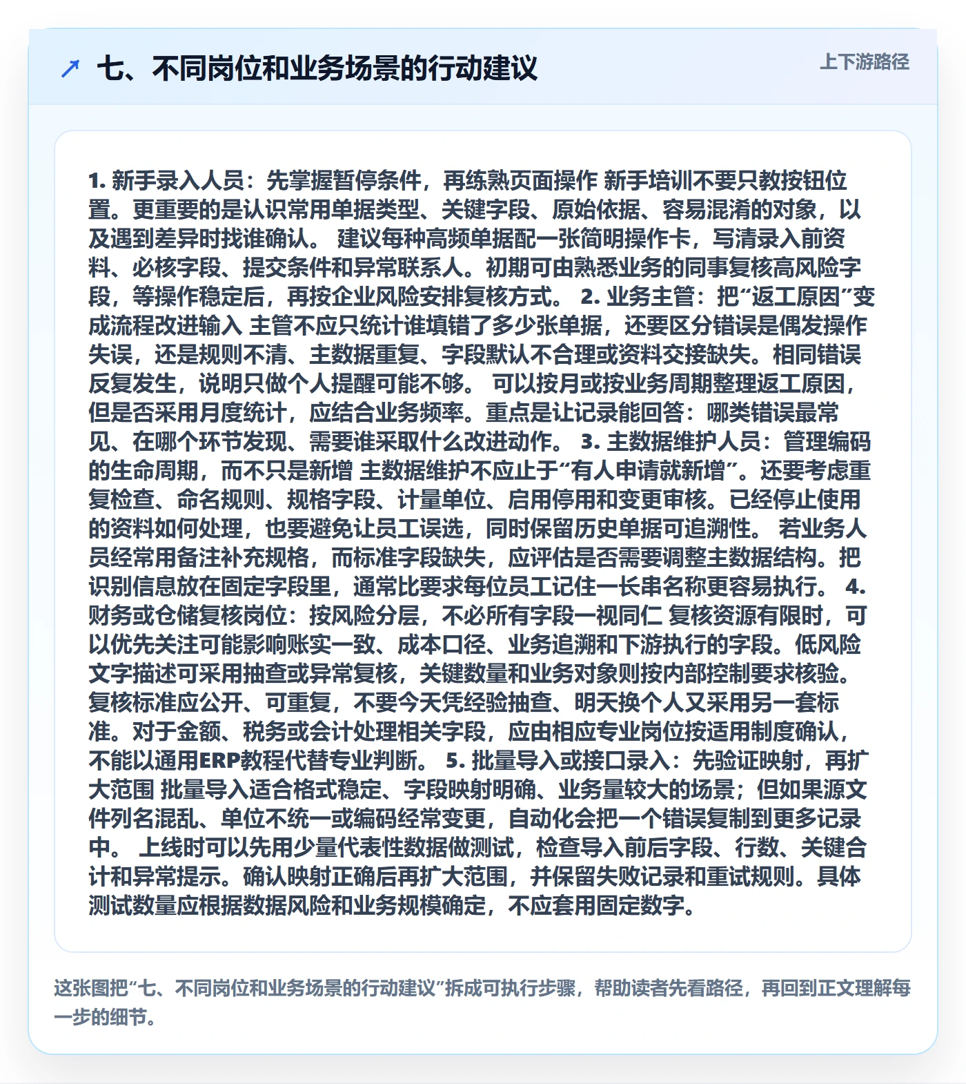 七、不同岗位和业务场景的行动建议