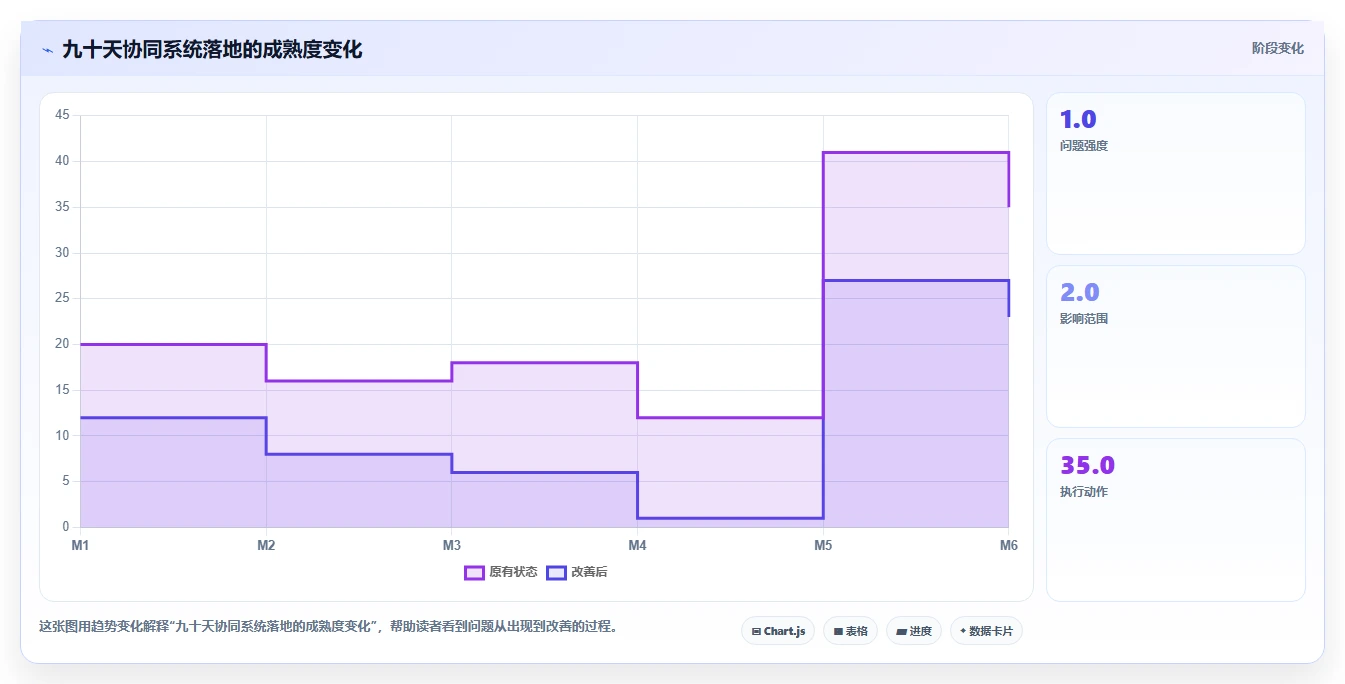 电商辅助软件:品牌商家团队协同指南:多店管理如何提升改善协作体验