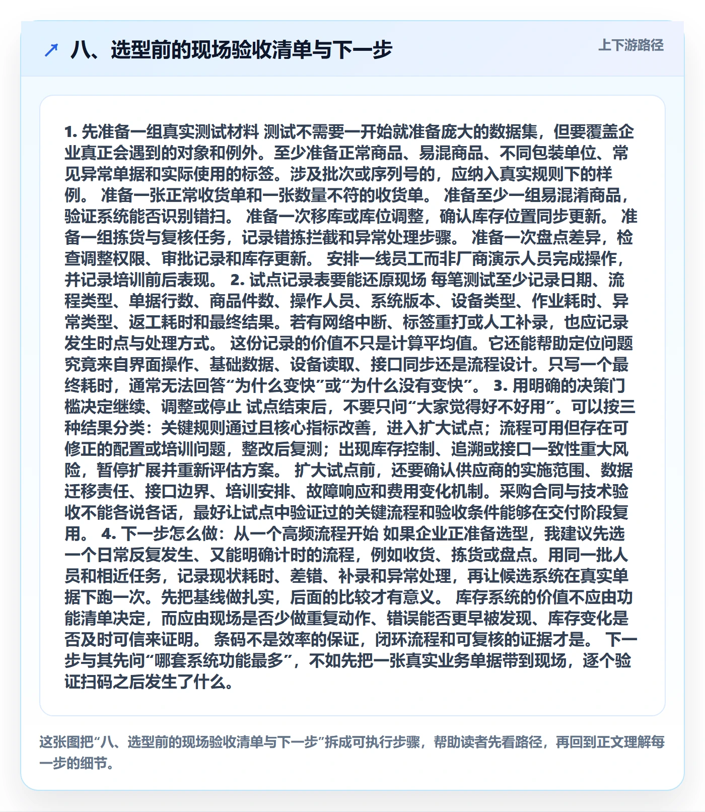 八、选型前的现场验收清单与下一步
