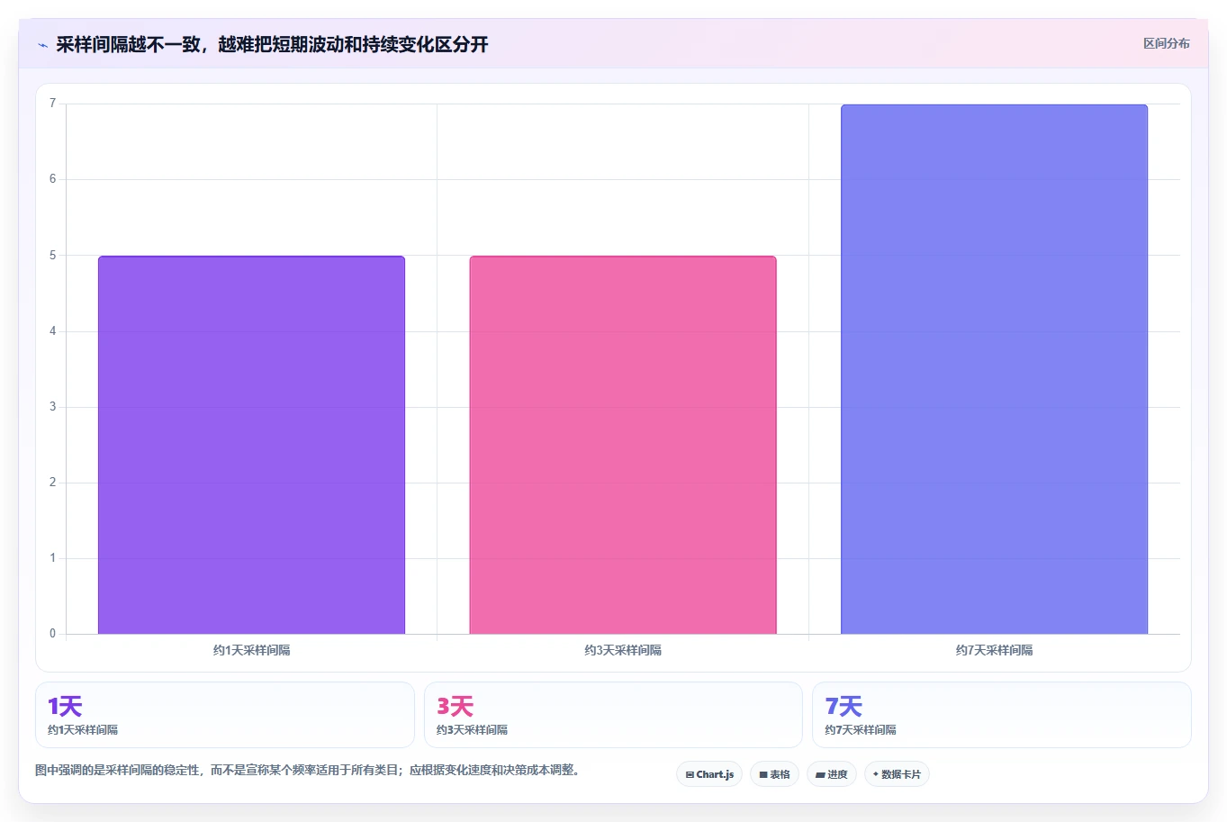 拼多多数据分析工具免费管理要点：竞品监控的落地案例如何设计