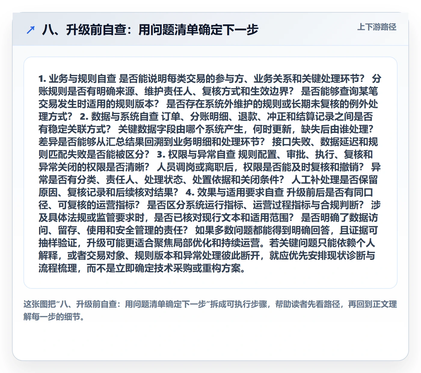 八、升级前自查:用问题清单确定下一步