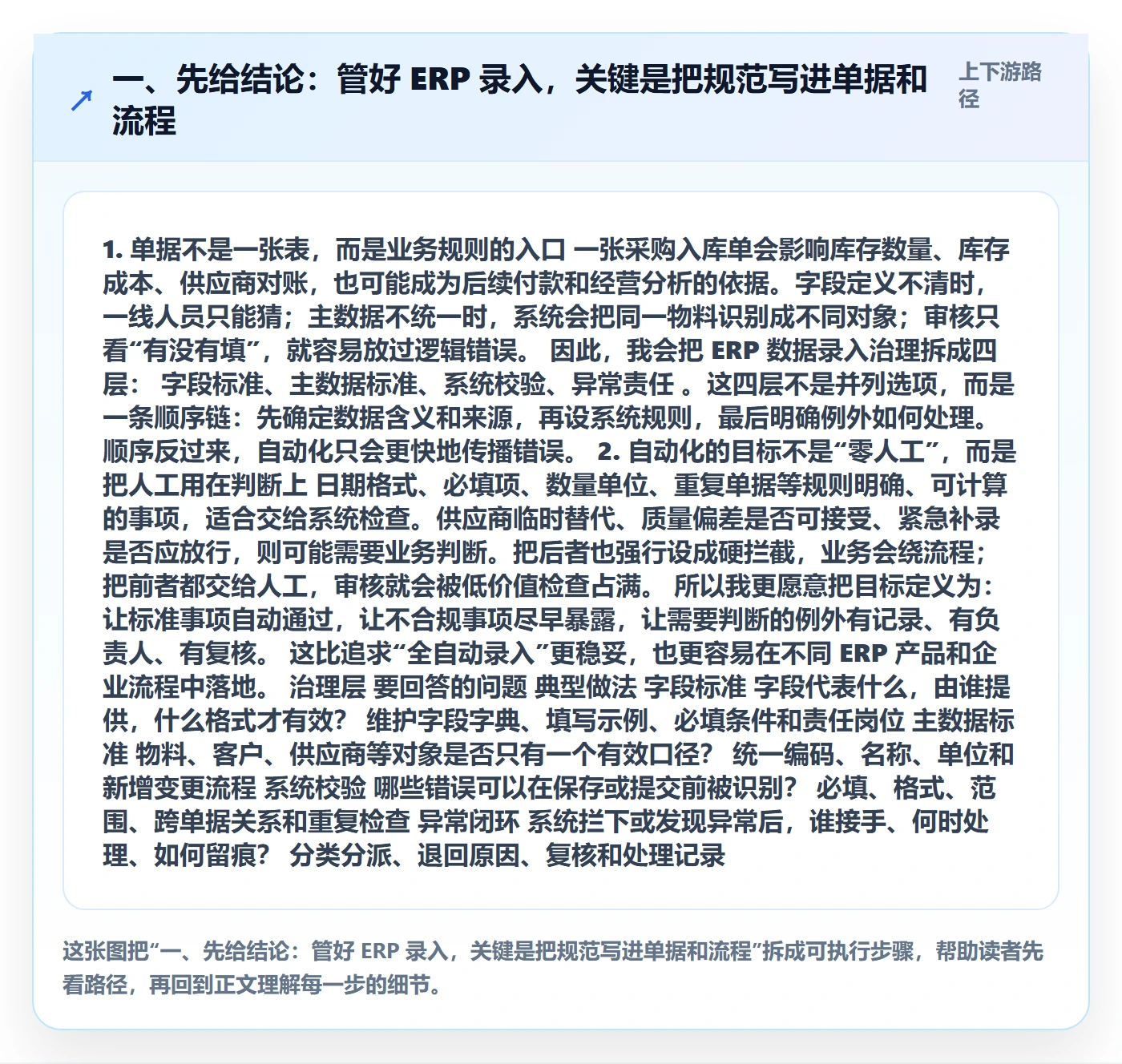 一、先给结论：管好 ERP 录入，关键是把规范写进单据和流程