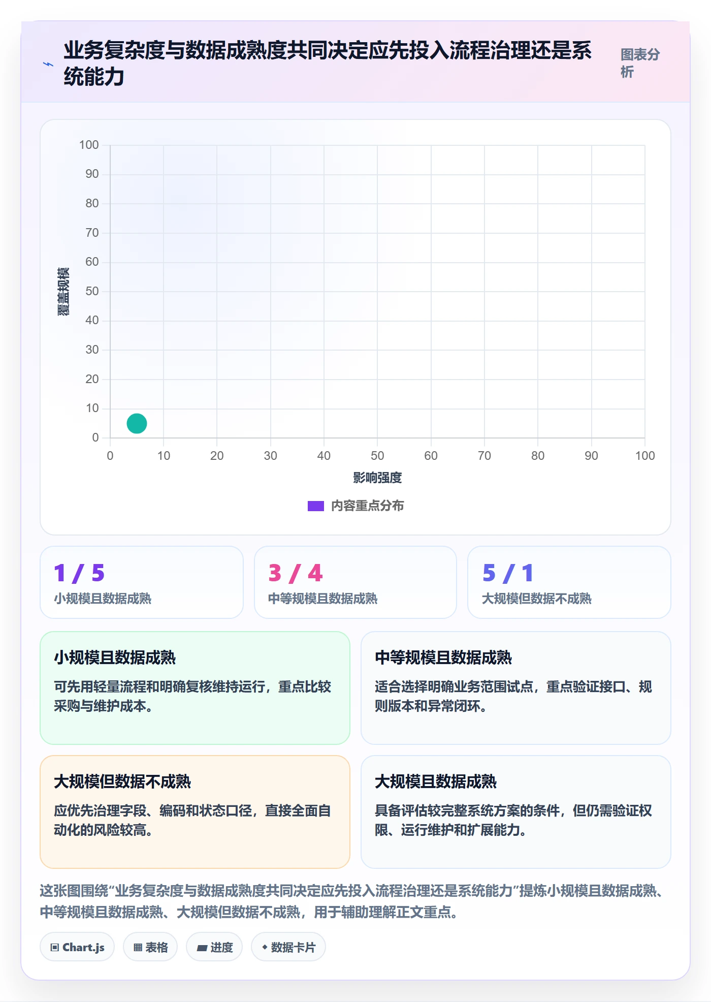 分账系统工作指南：用效率提升解决多方结算问题