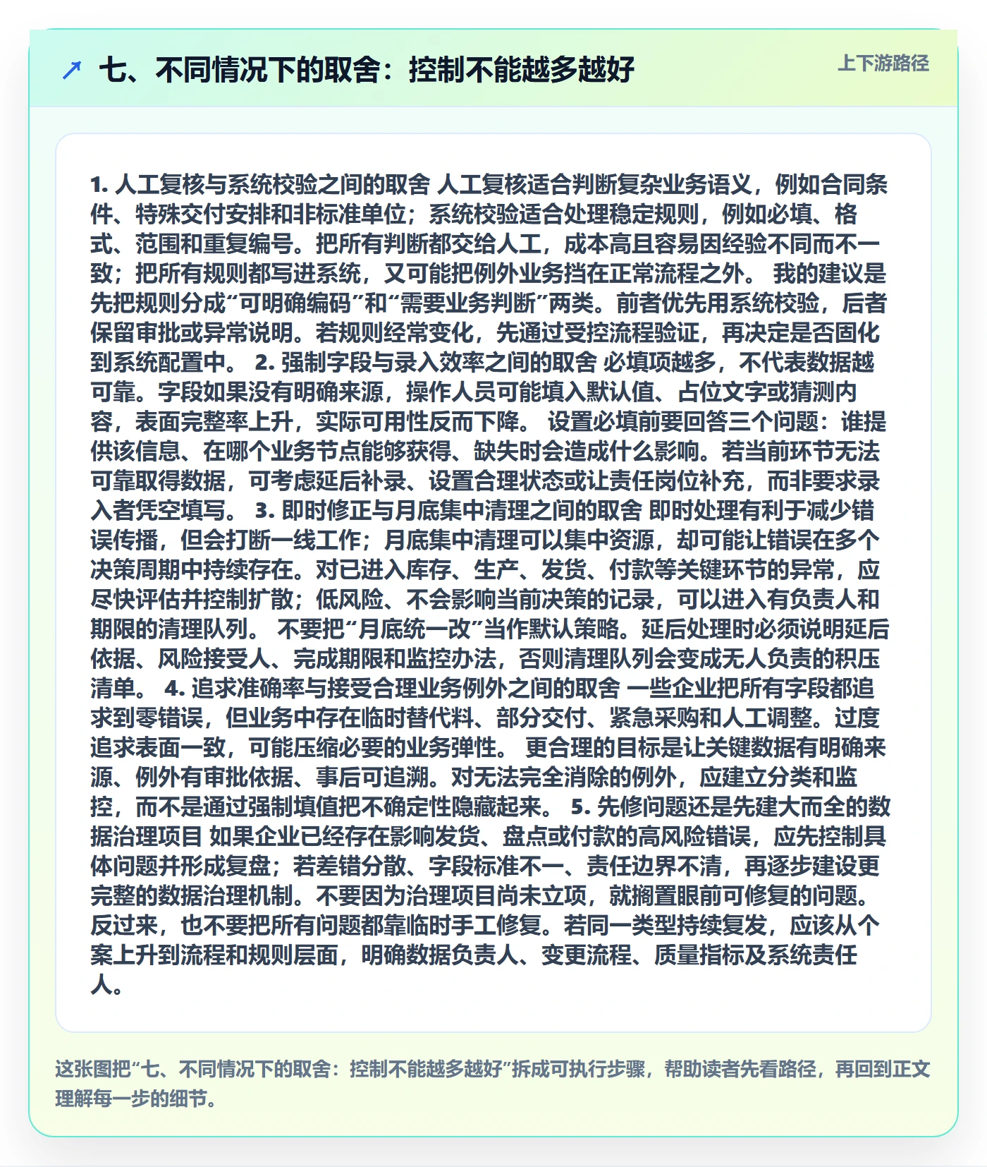 七、不同情况下的取舍：控制不能越多越好