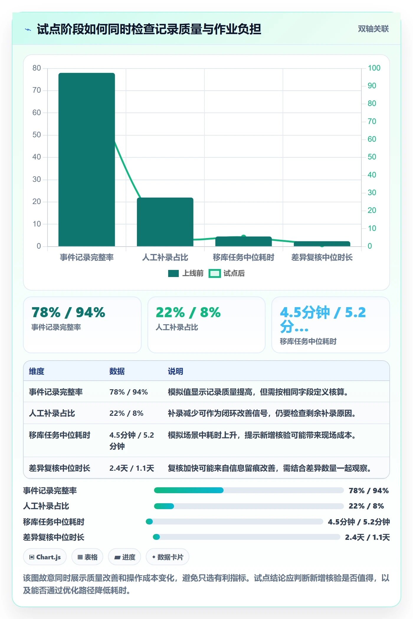 库存管理系统怎么管？以条码作业为核心的标准化管理方案