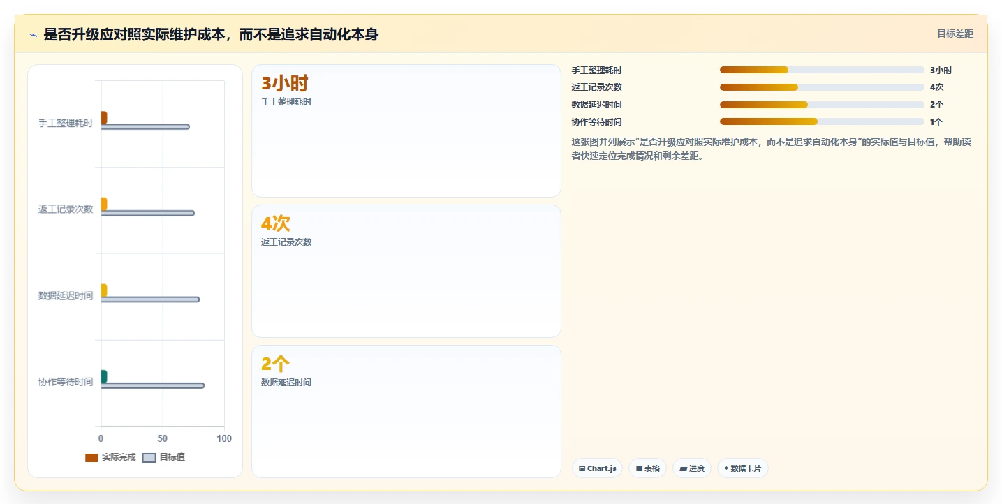拼多多数据分析工具免费建设路线：从竞品监控到多店经营分几步