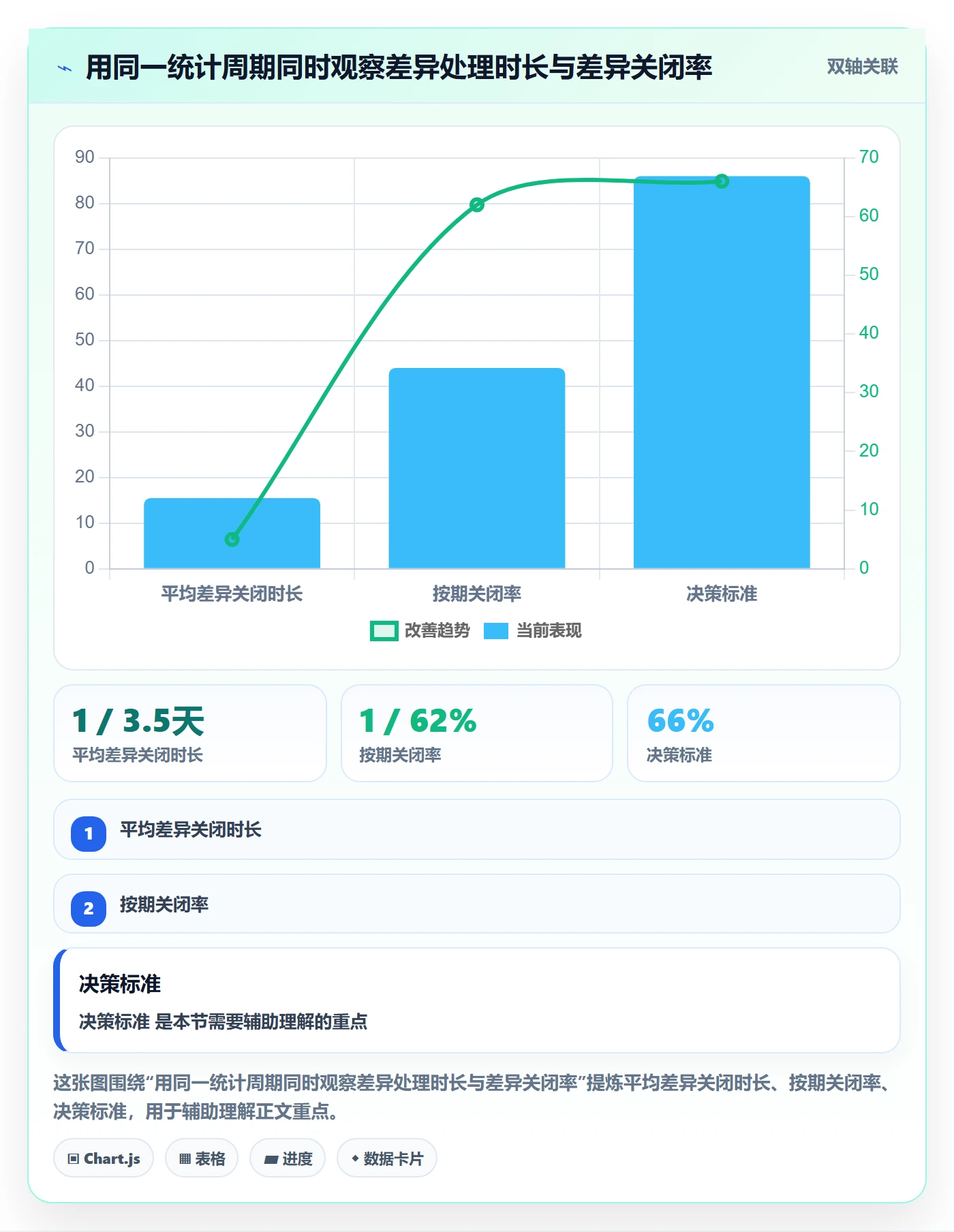库存管理系统能力清单：日常管理需要覆盖哪些出入库流程事项