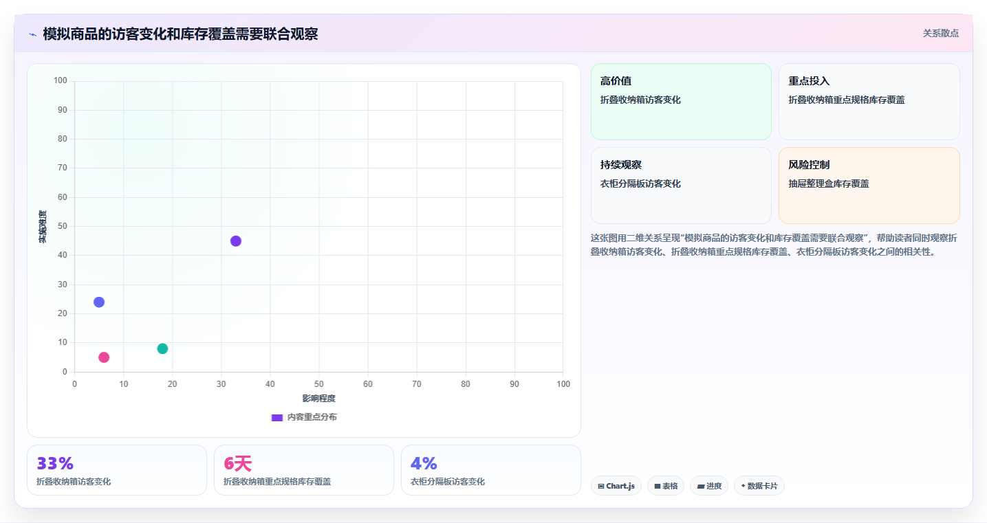拼多多数据分析工具免费实施路径：流量来源如何完成旺季准备