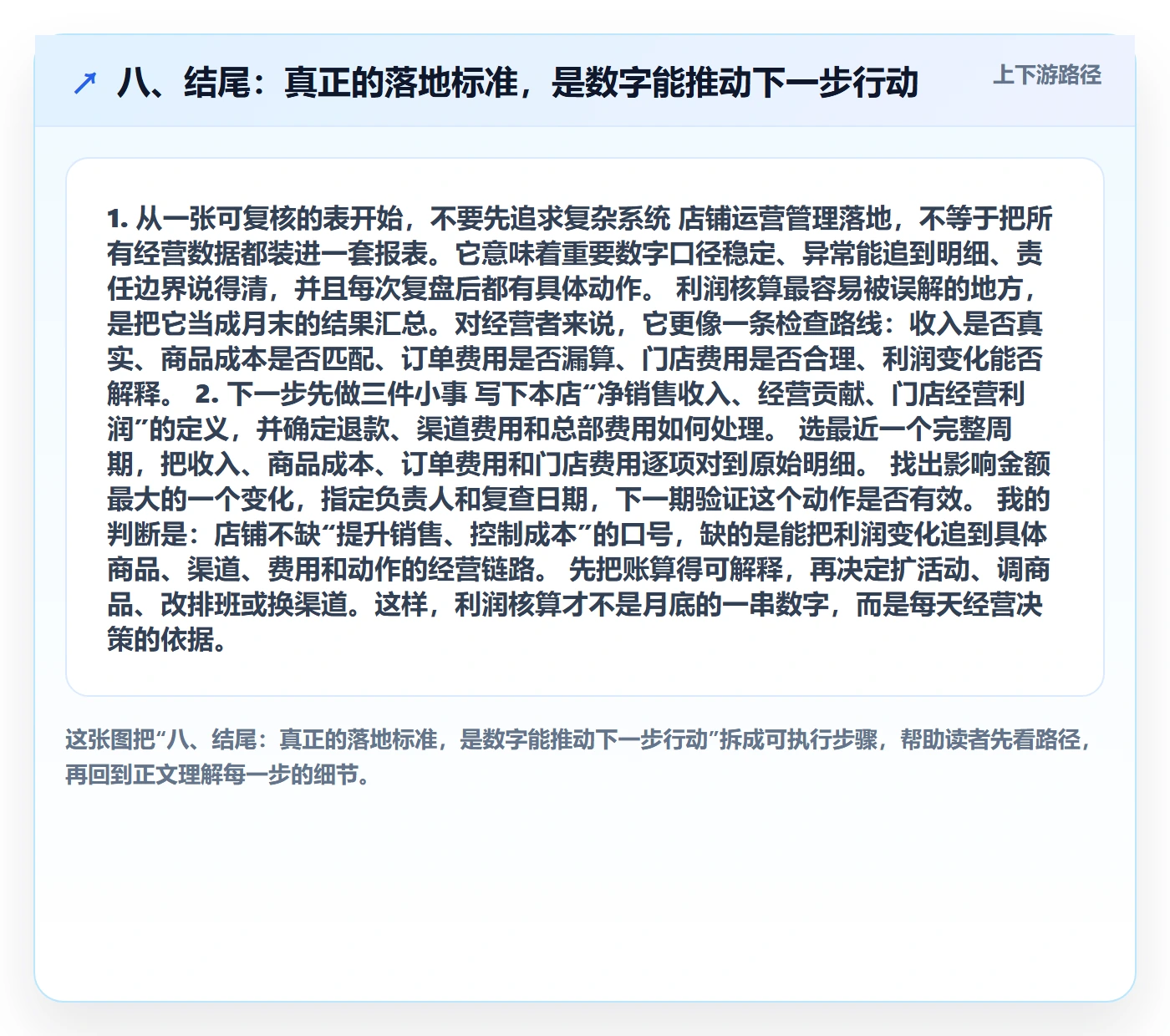 八、结尾：真正的落地标准，是数字能推动下一步行动