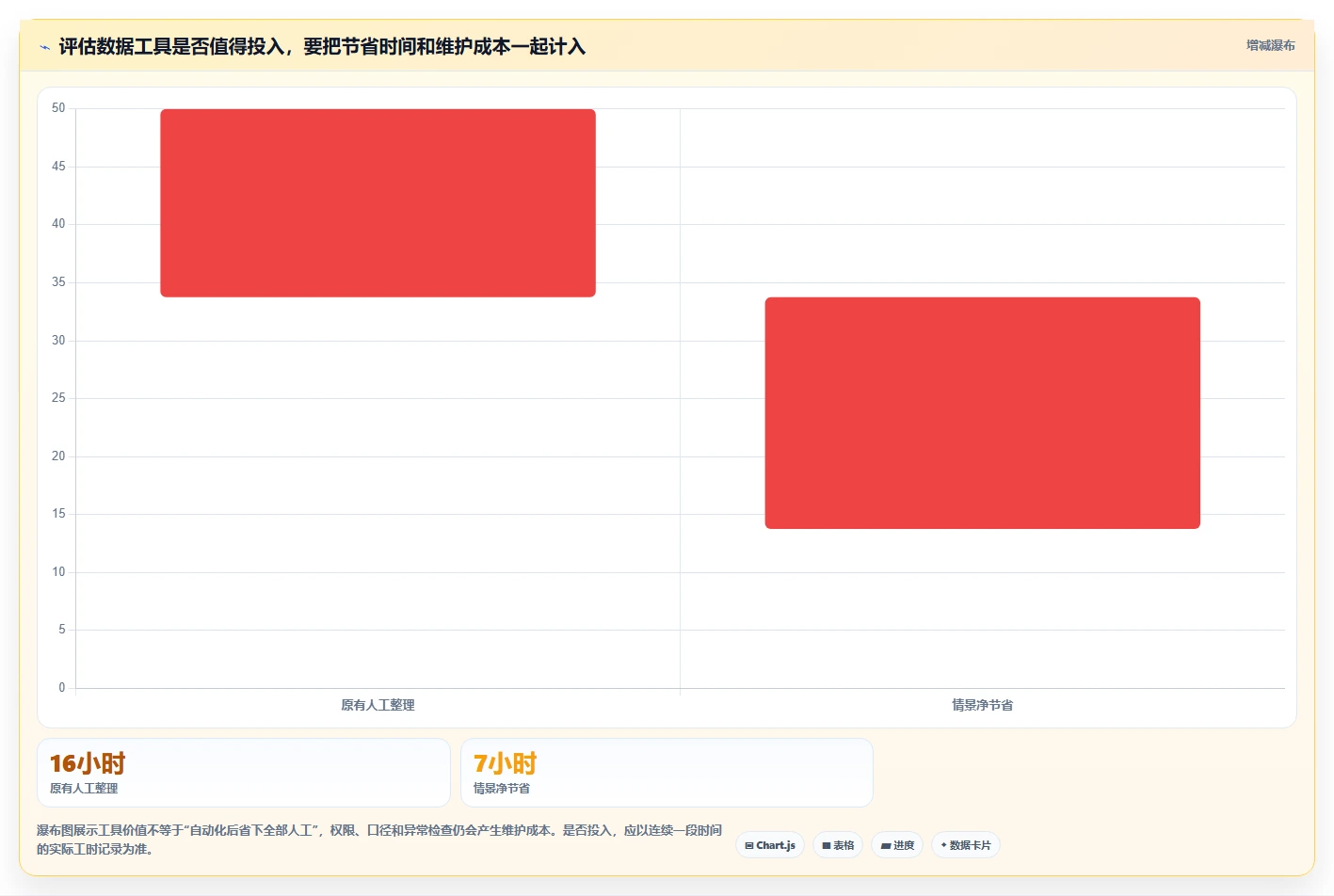 拼多多数据分析工具免费从0到1：选品数据的多店经营与操作要点
