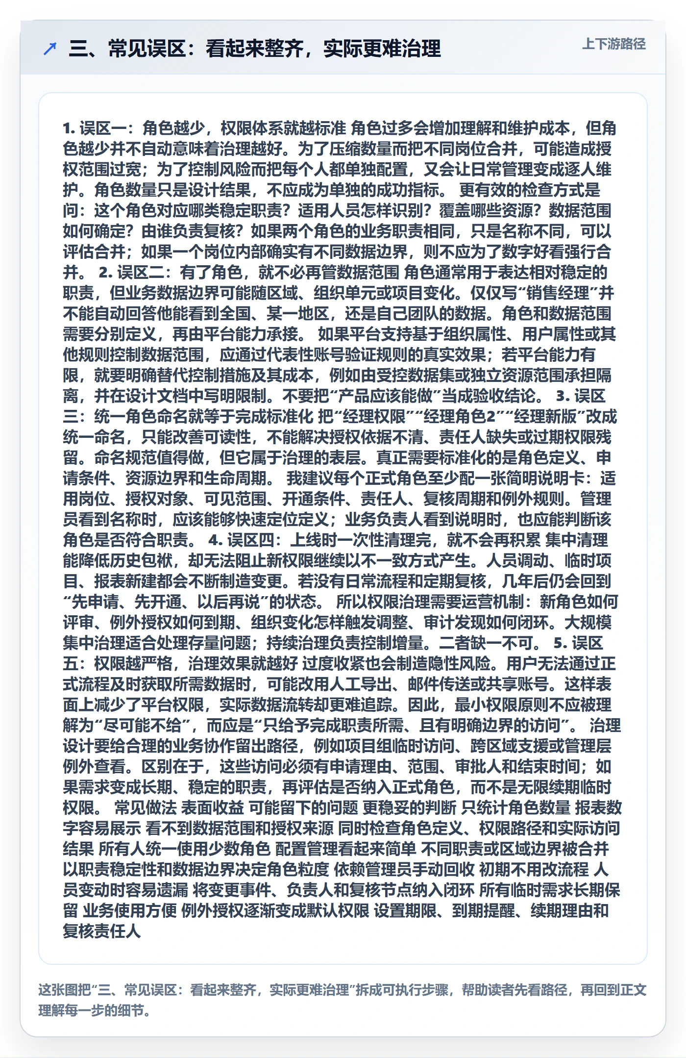 三、常见误区：看起来整齐，实际更难治理