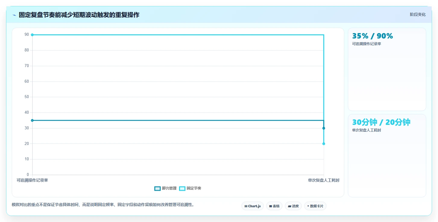 拼多多数据分析工具免费使用技巧：关键词趋势对应的日常管理方法
