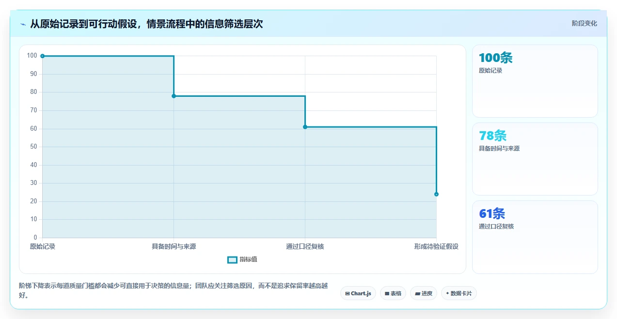 拼多多数据分析工具免费团队协同：竞品监控从哪里开始