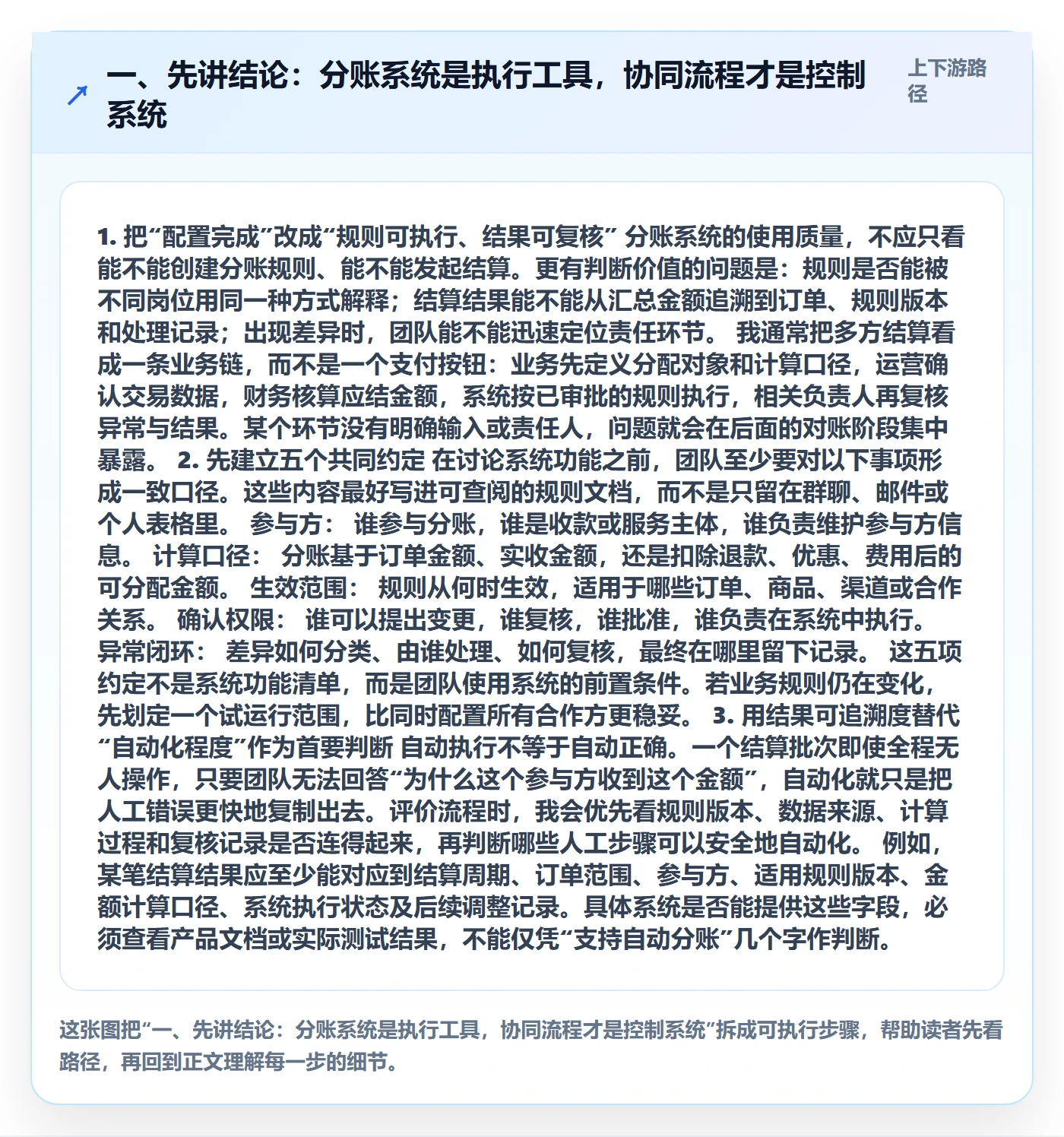 一、先讲结论：分账系统是执行工具，协同流程才是控制系统