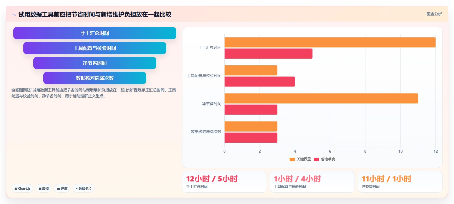 拼多多数据分析工具免费升级方案:用效率提升改善流量来源
