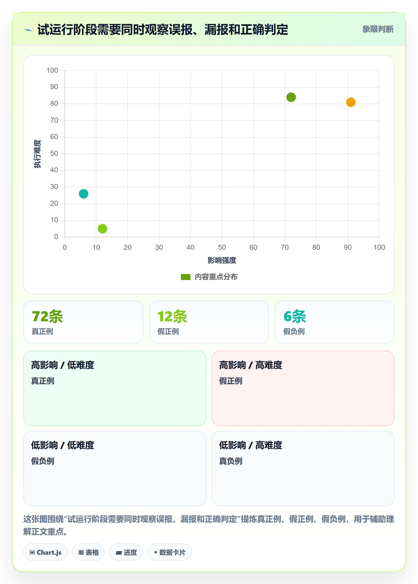 erp数据录入避坑指南：质量检查环节的自动化方案要注意什么