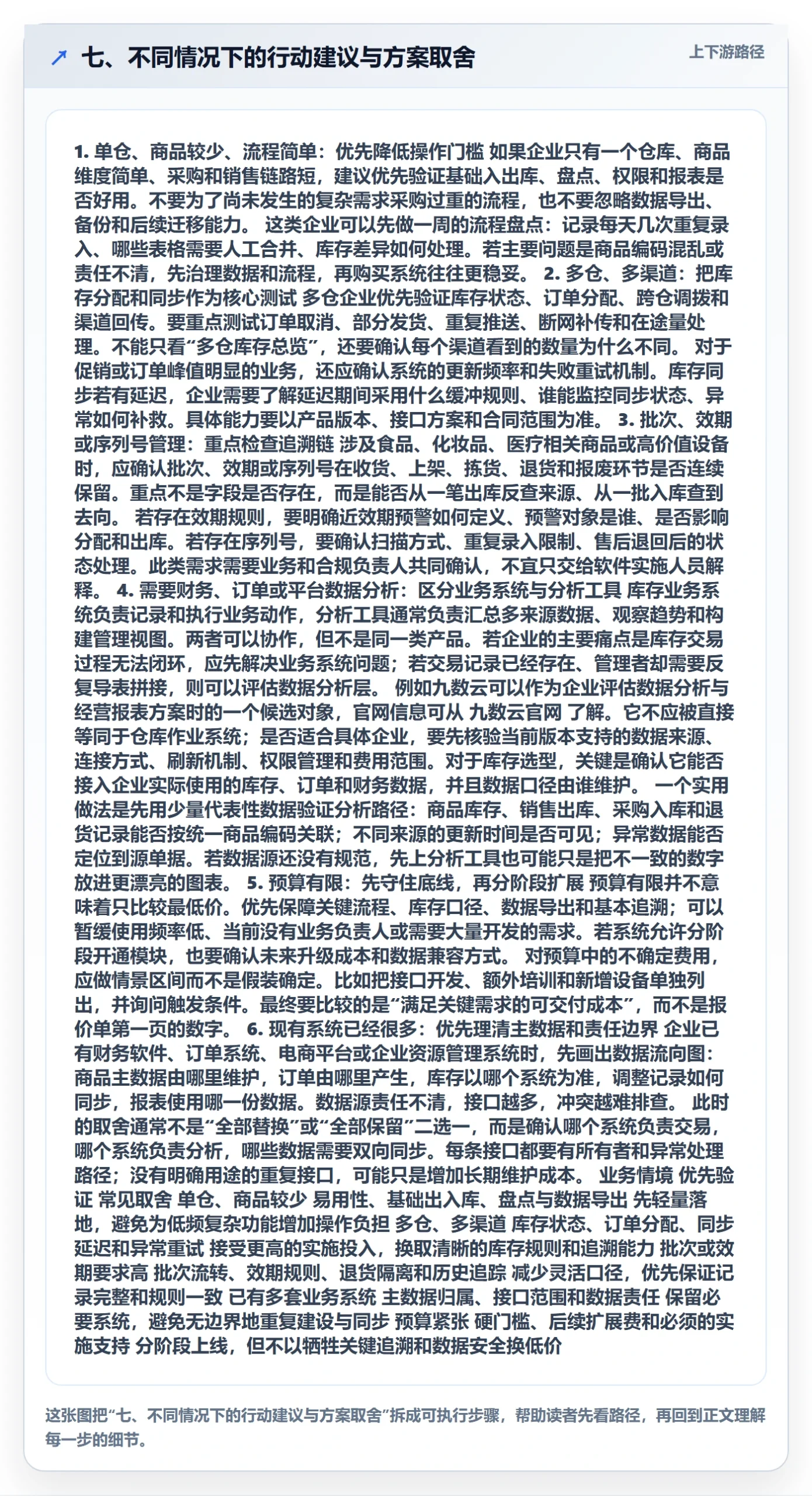 七、不同情况下的行动建议与方案取舍