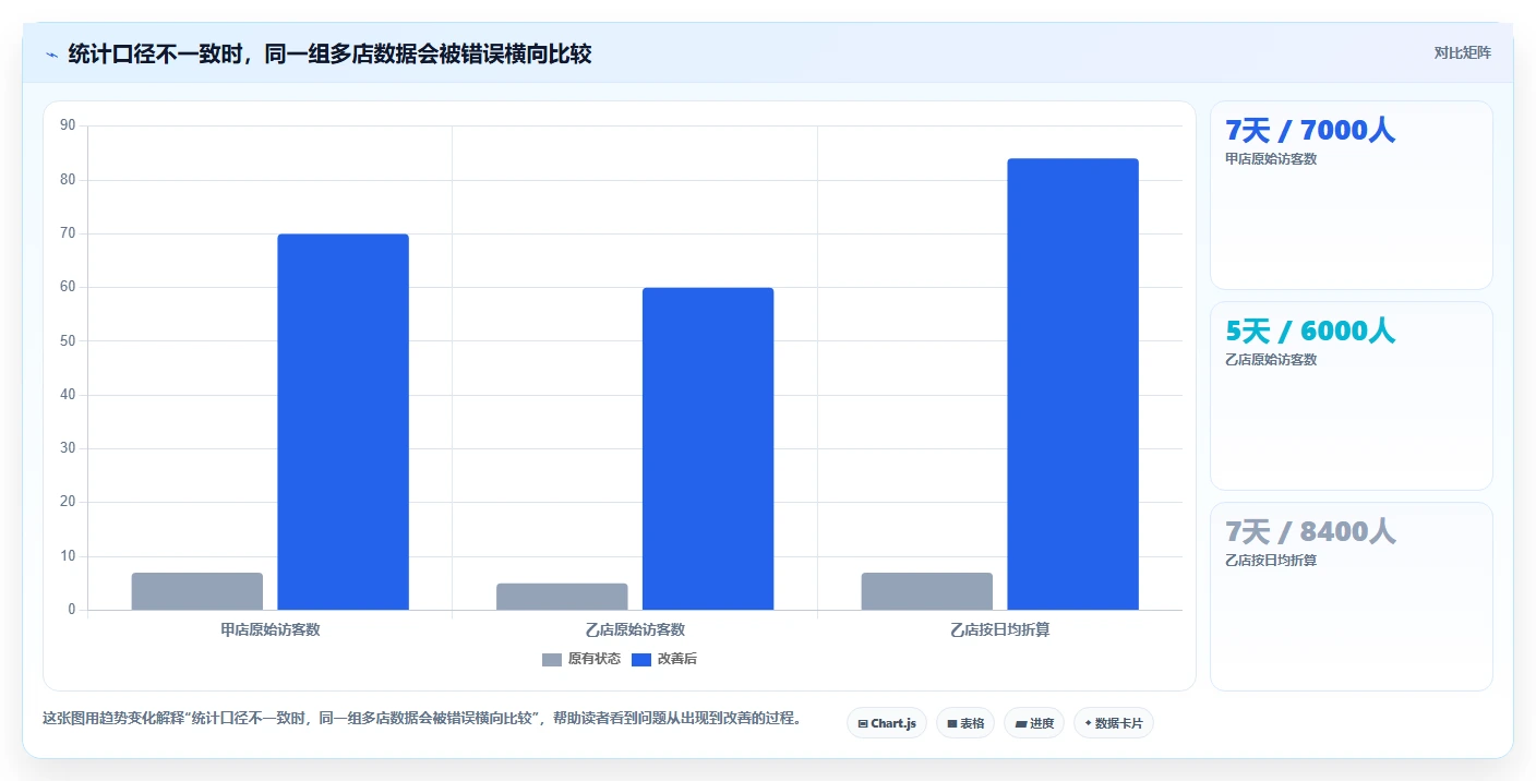 拼多多数据分析工具免费多店经营全解析：重点看懂流量来源